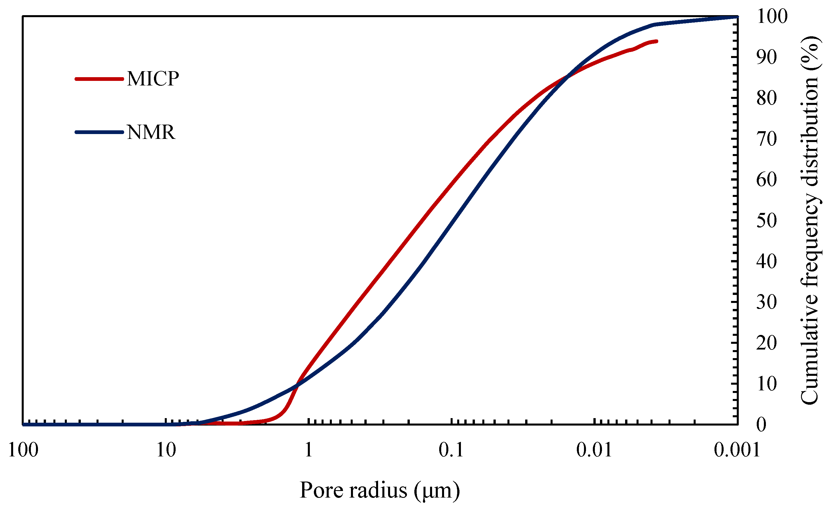 Applsci 14 01881 g013 Applsci 14 01881 g013