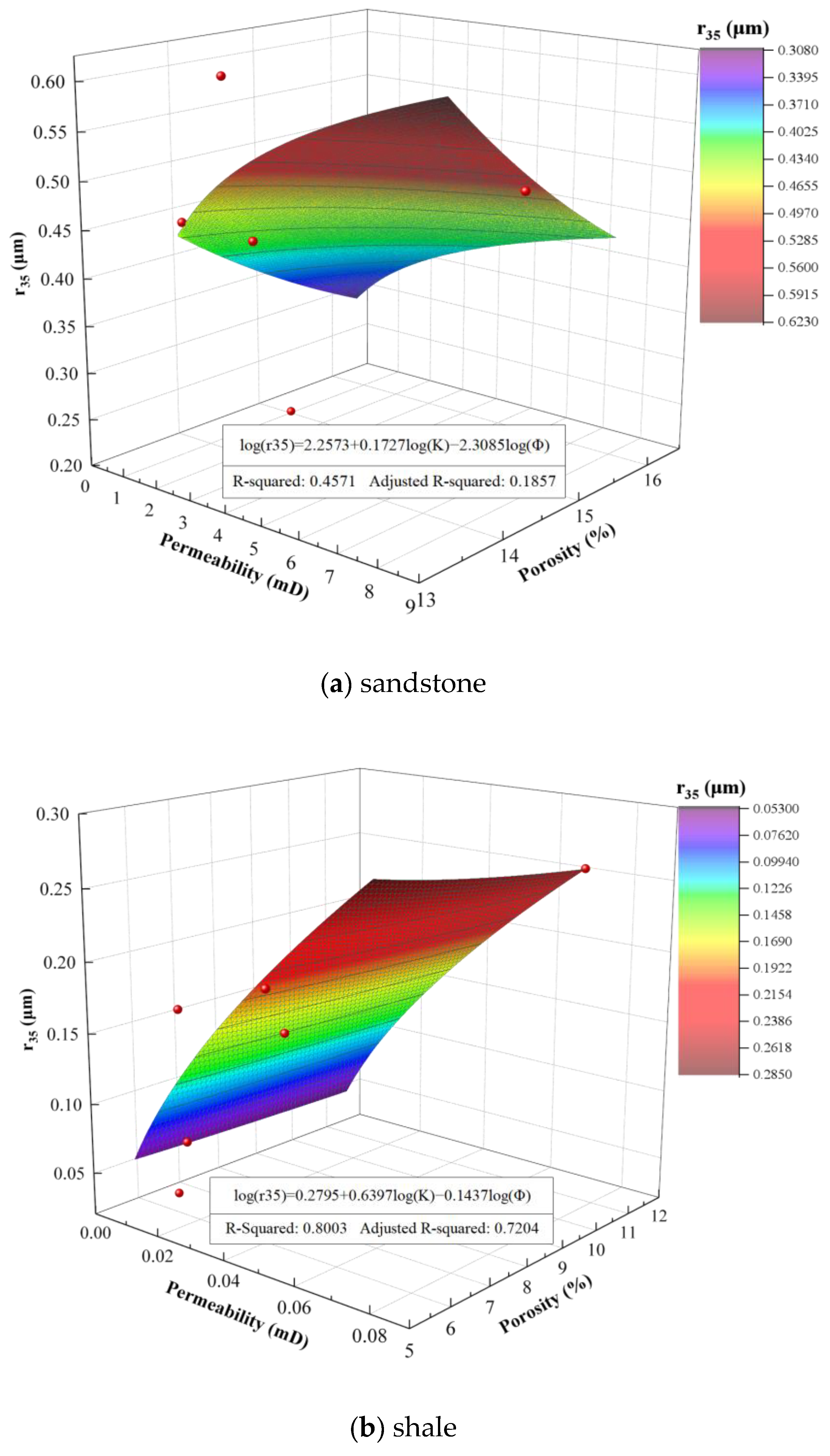 Applsci 14 01881 g015 Applsci 14 01881 g015