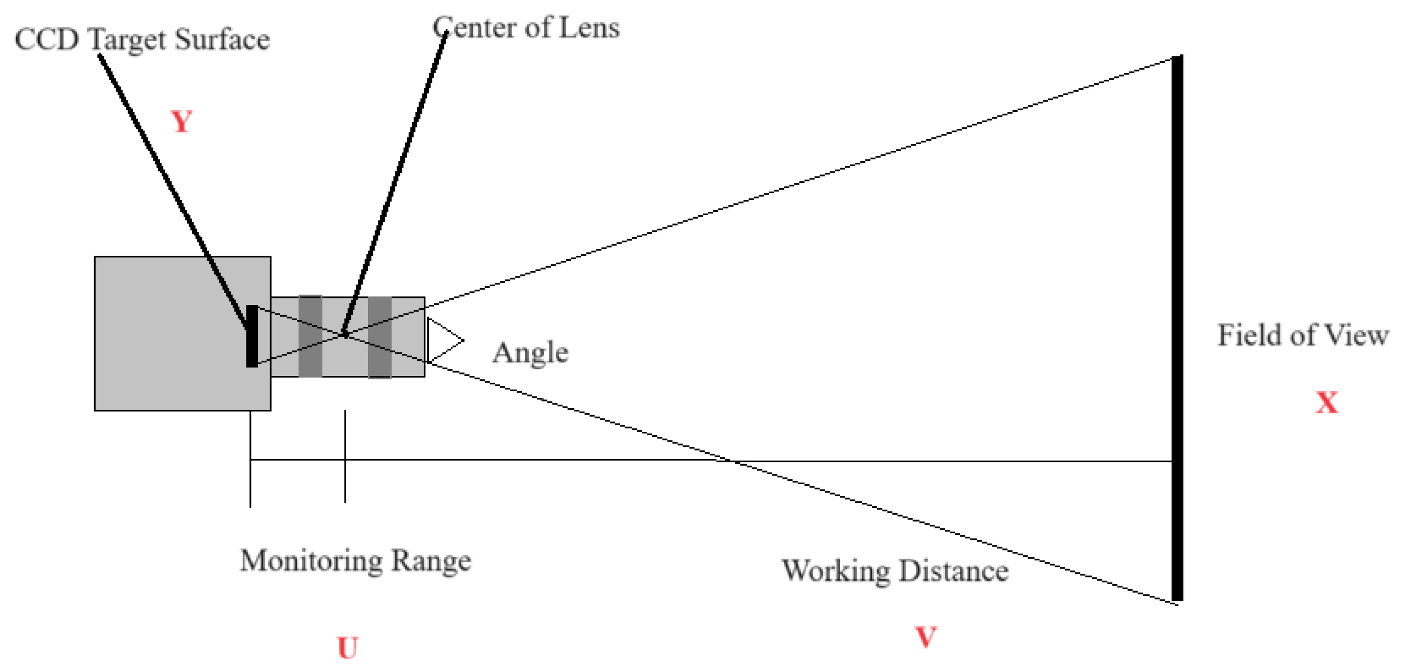Applsci 14 01884 g002