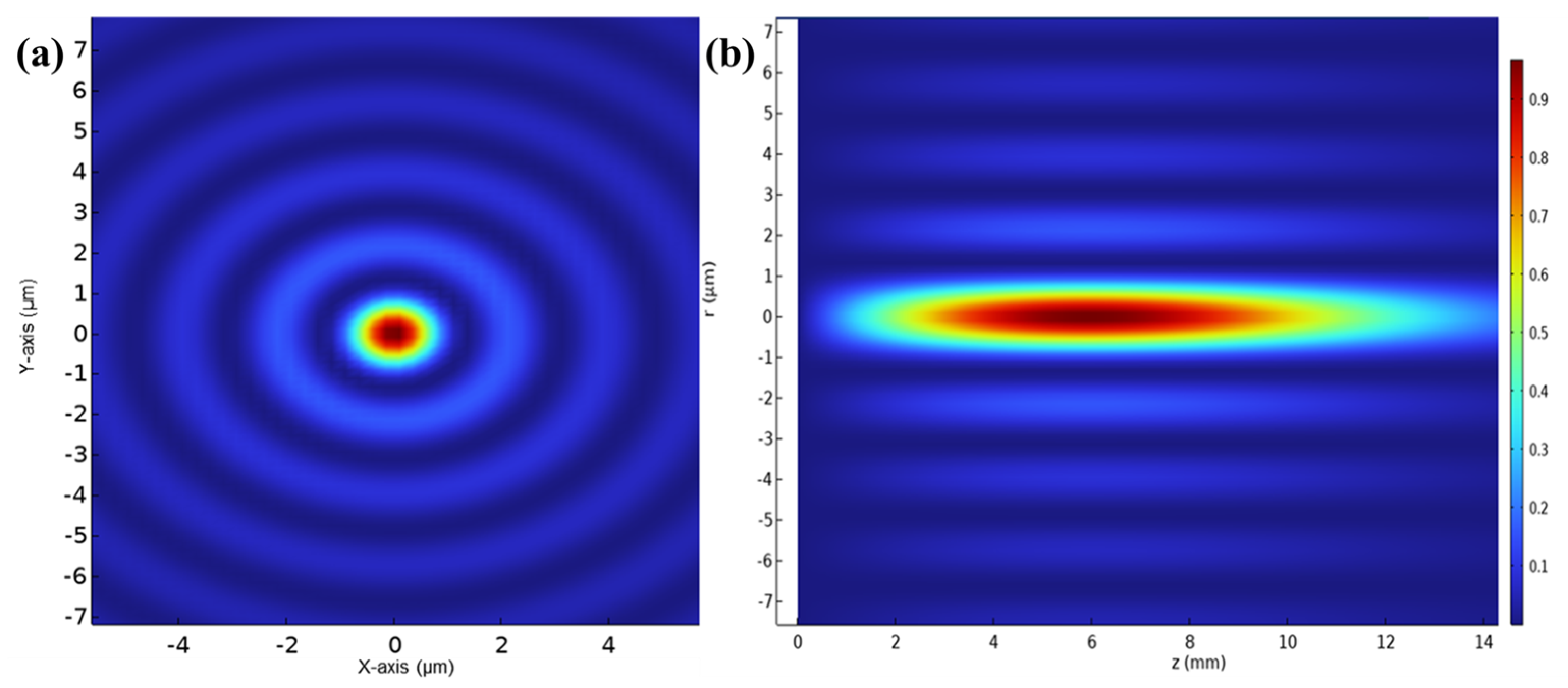 Applsci 14 01885 g002