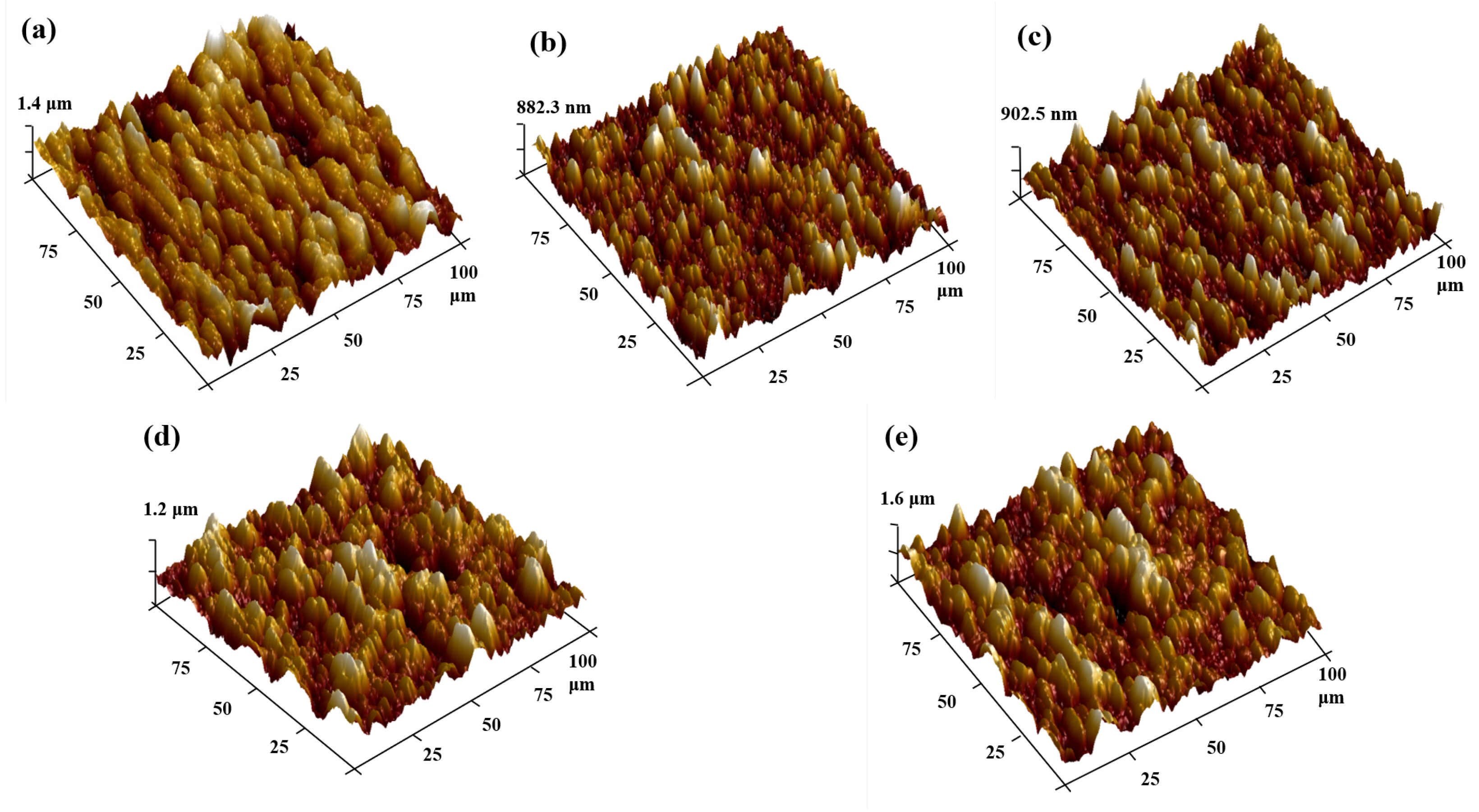 Applsci 14 01885 g009