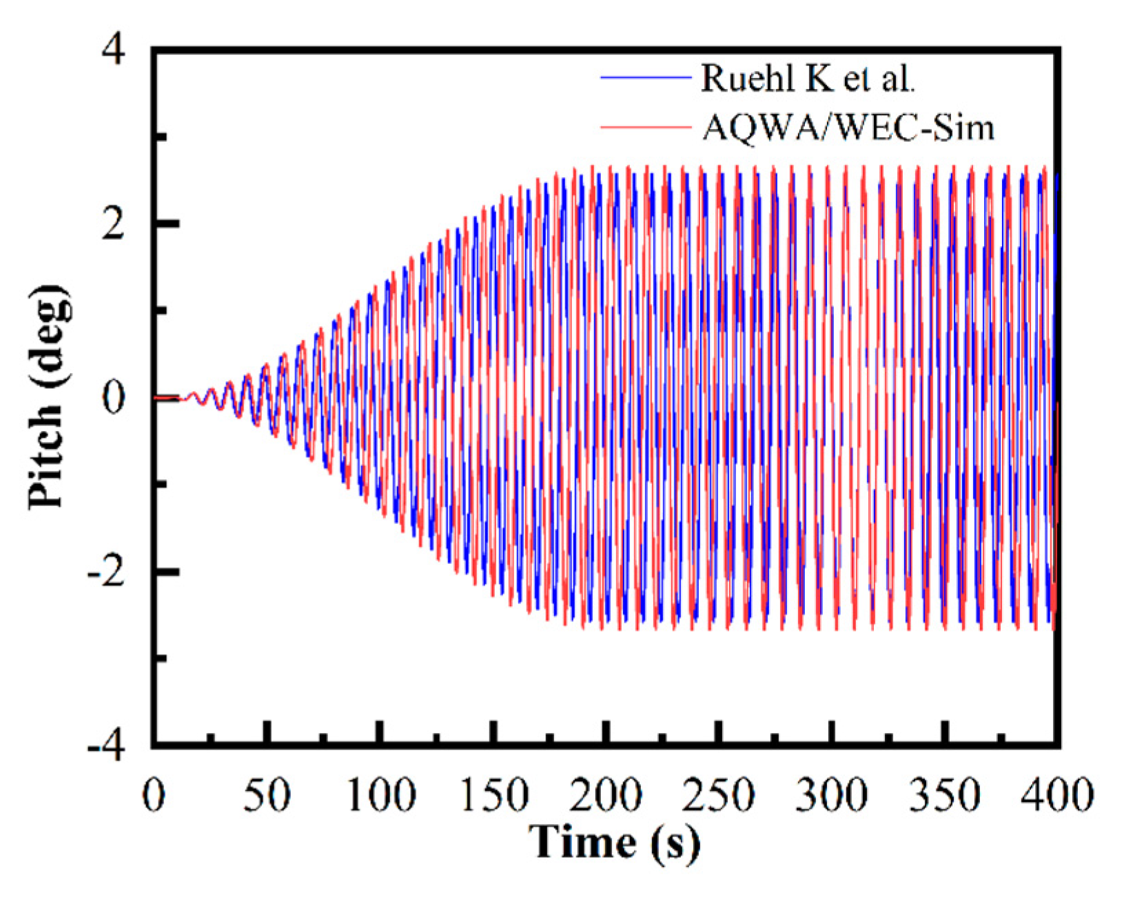Applsci 14 01889 g008