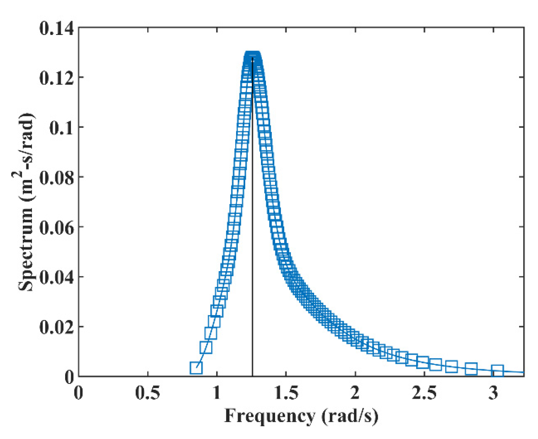 Applsci 14 01889 g009