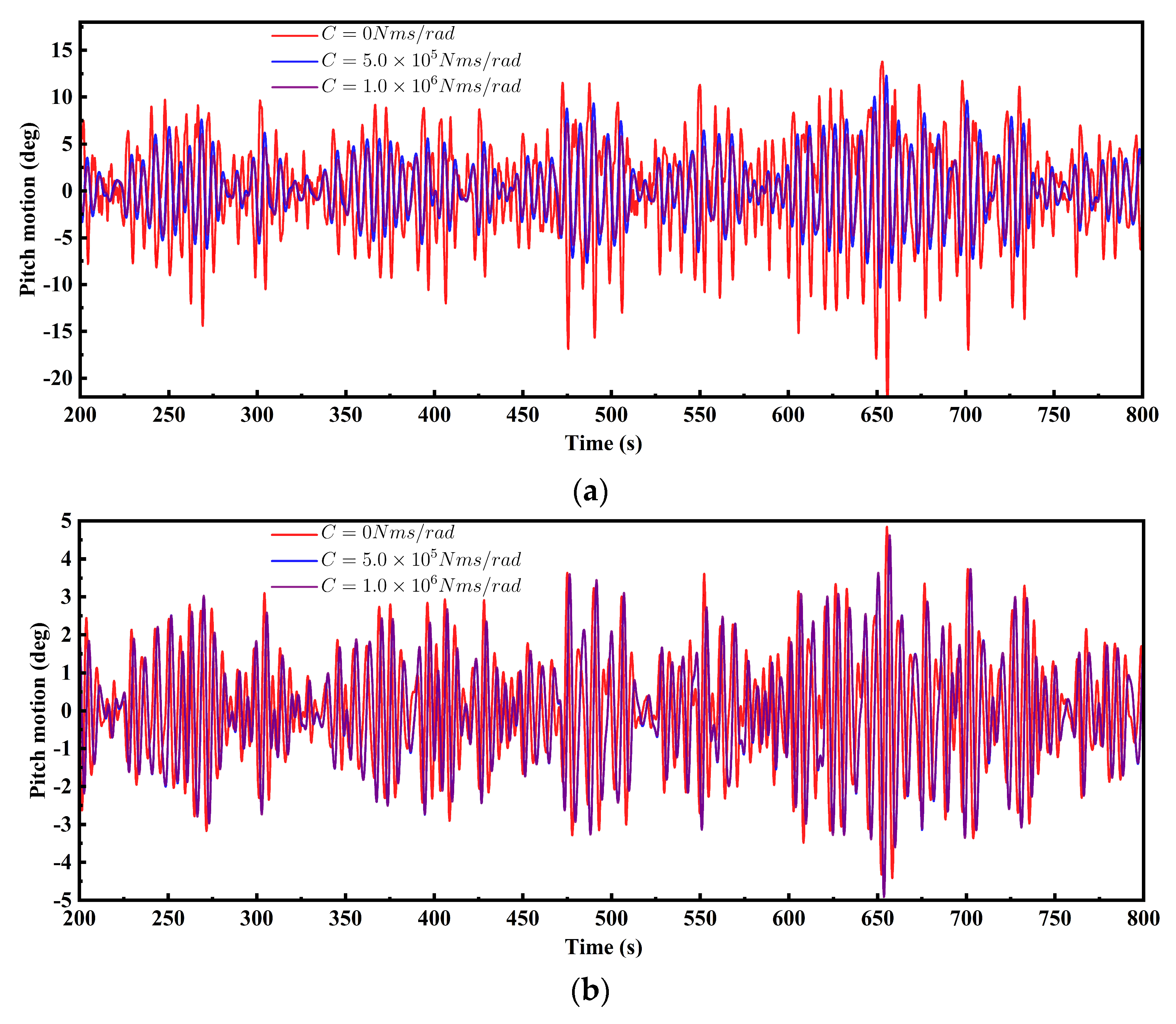 Applsci 14 01889 g012