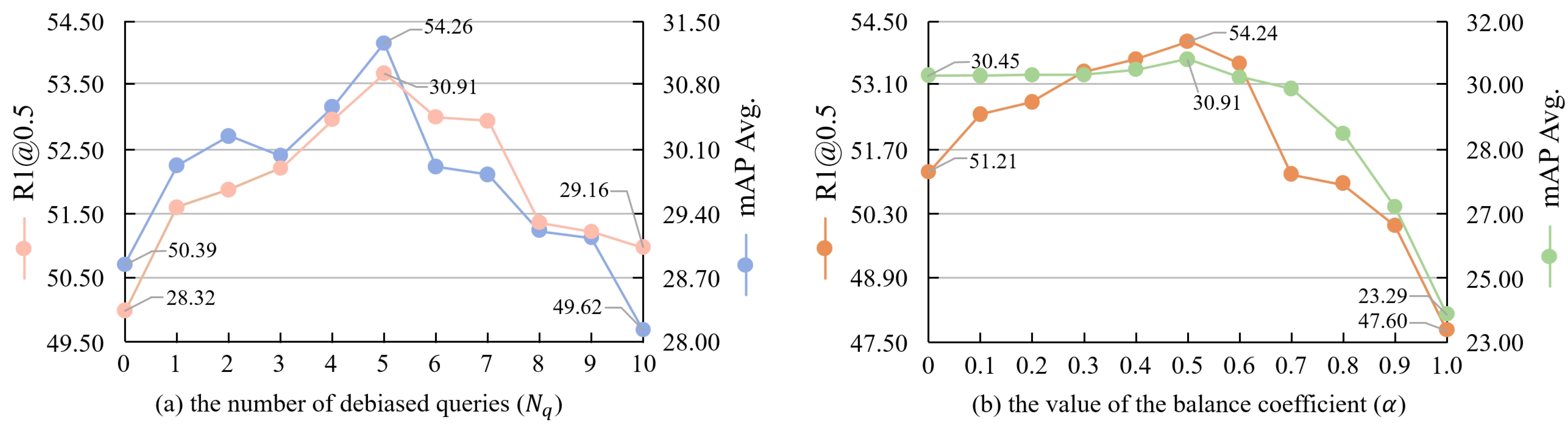 Applsci 14 01894 g006