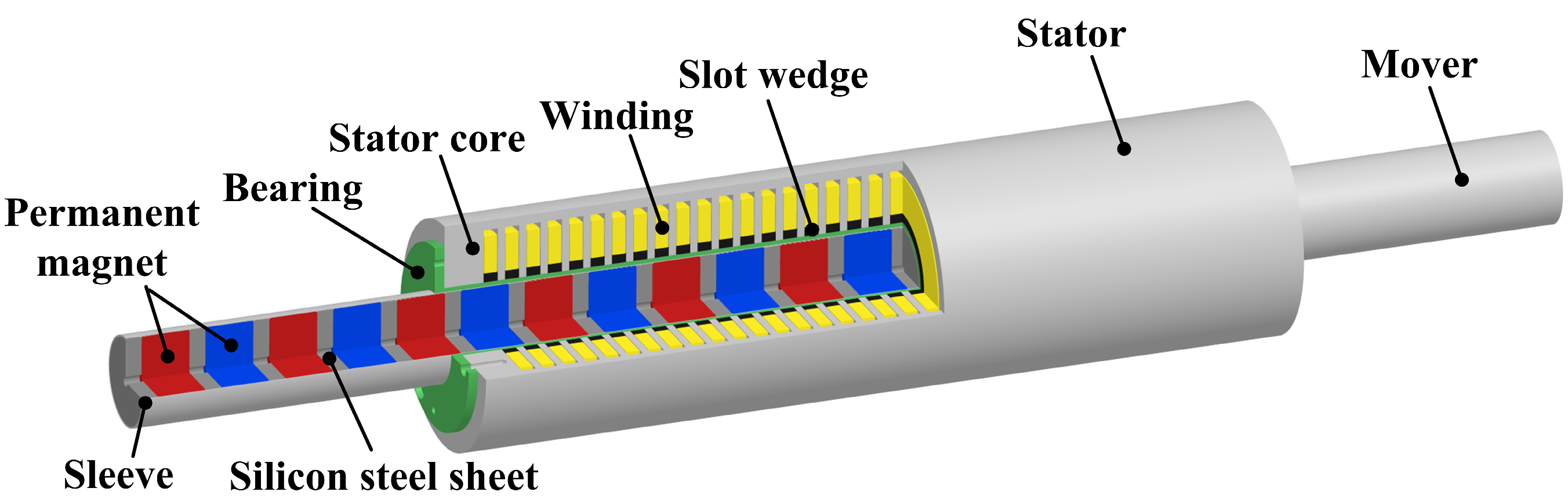 Applsci 14 01900 g002