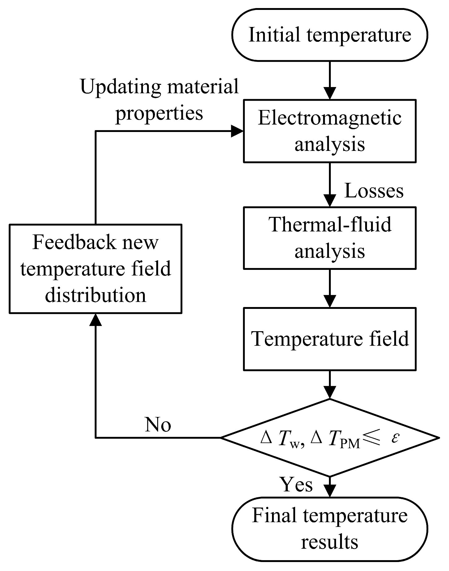 Applsci 14 01900 g006