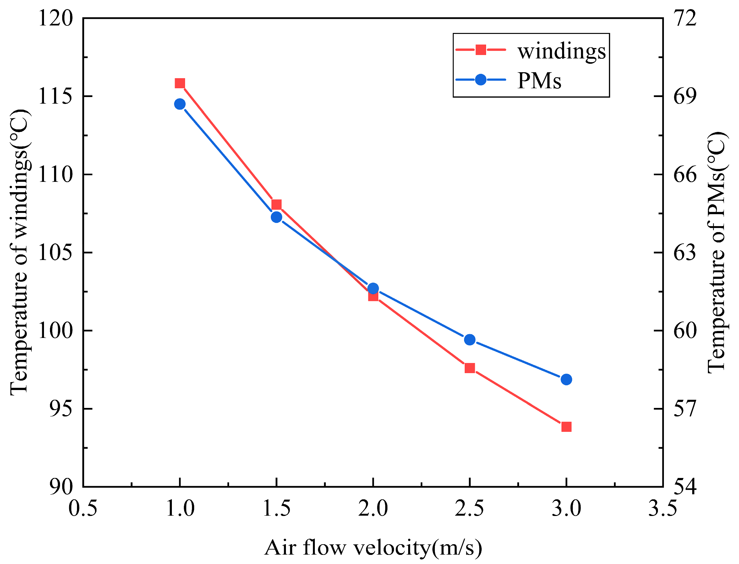 Applsci 14 01900 g014
