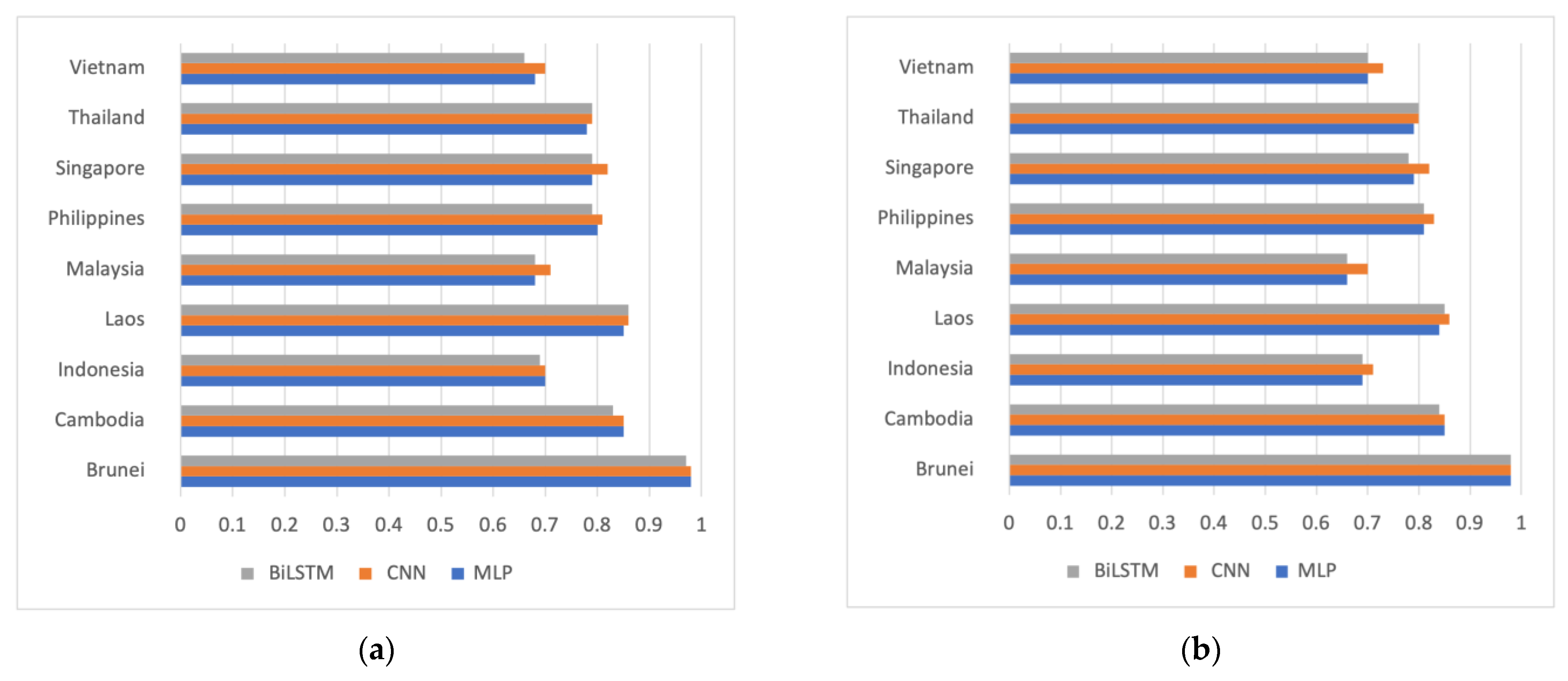 Applsci 14 01916 g004