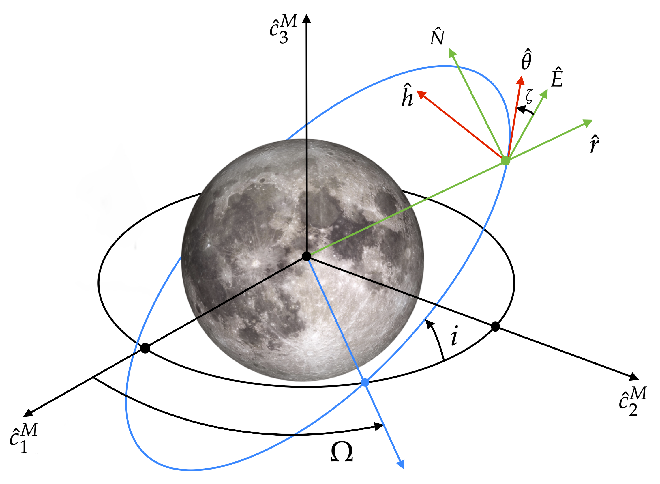 Applsci 14 01924 g001