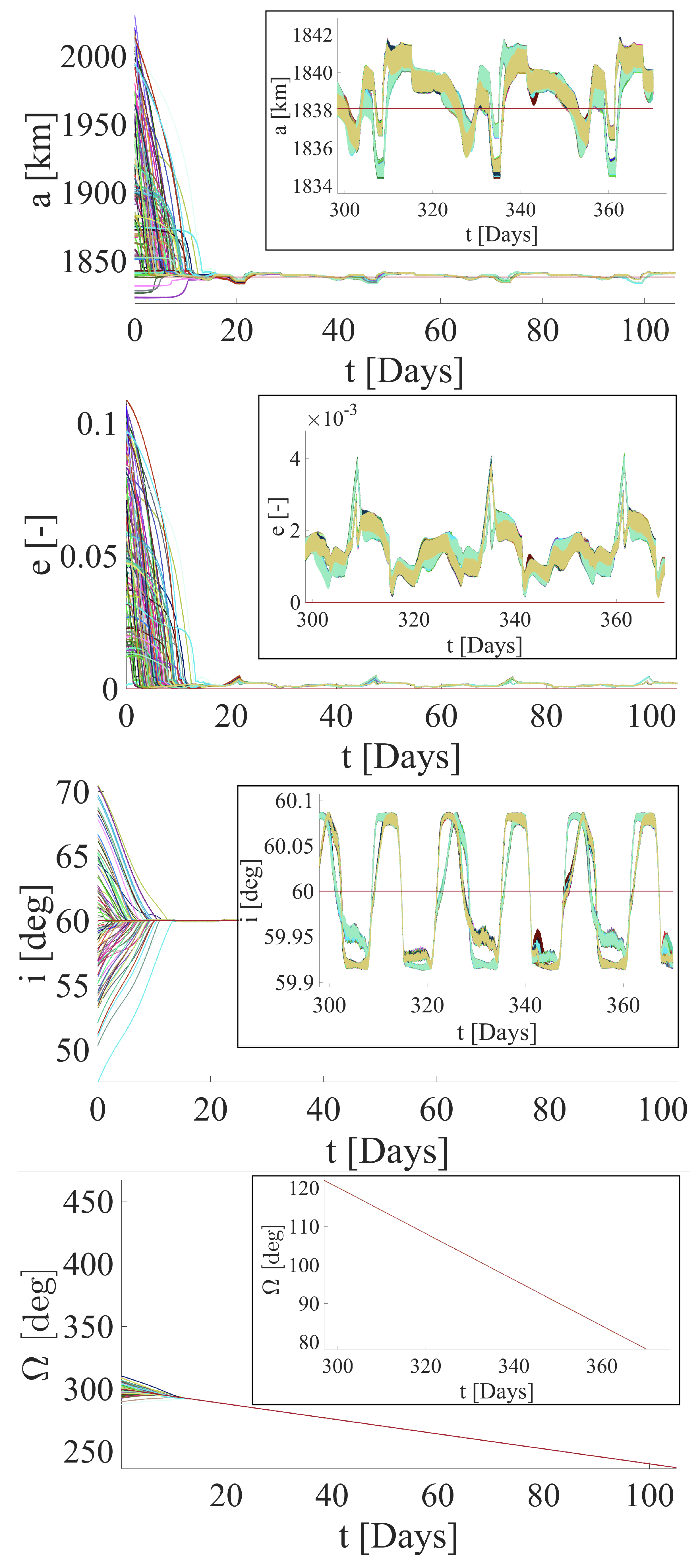 Applsci 14 01924 g003