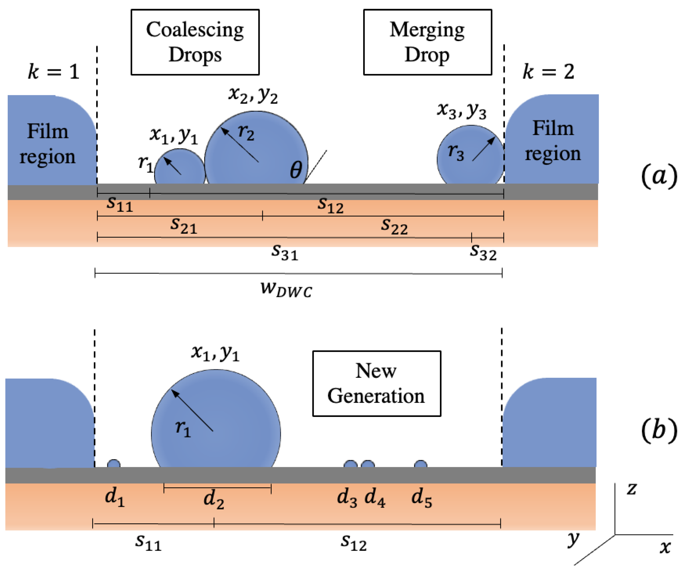 Applsci 14 01931 g002