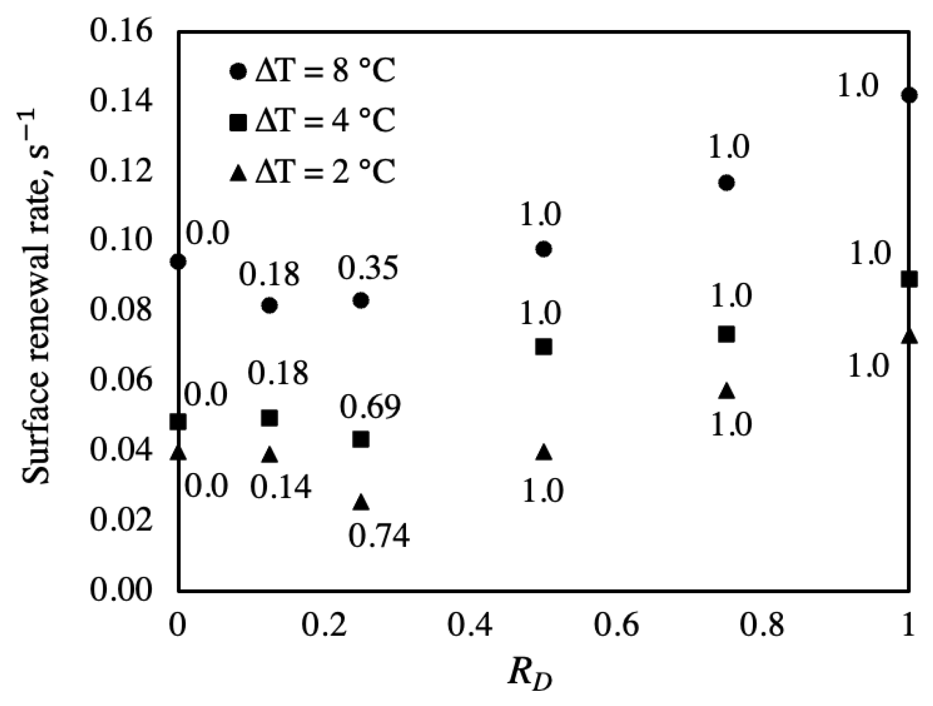 Applsci 14 01931 g009