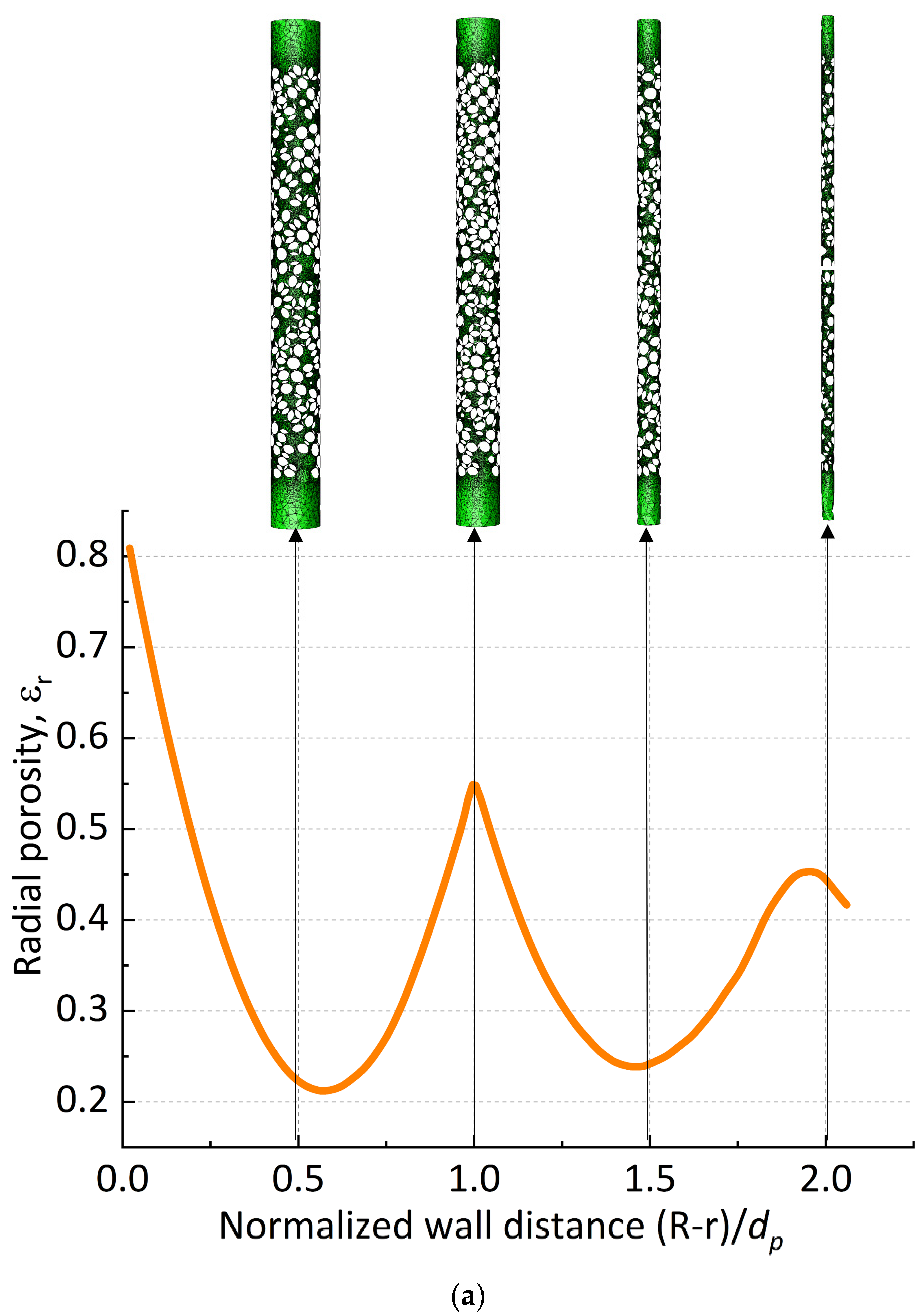Applsci 14 01935 g004a