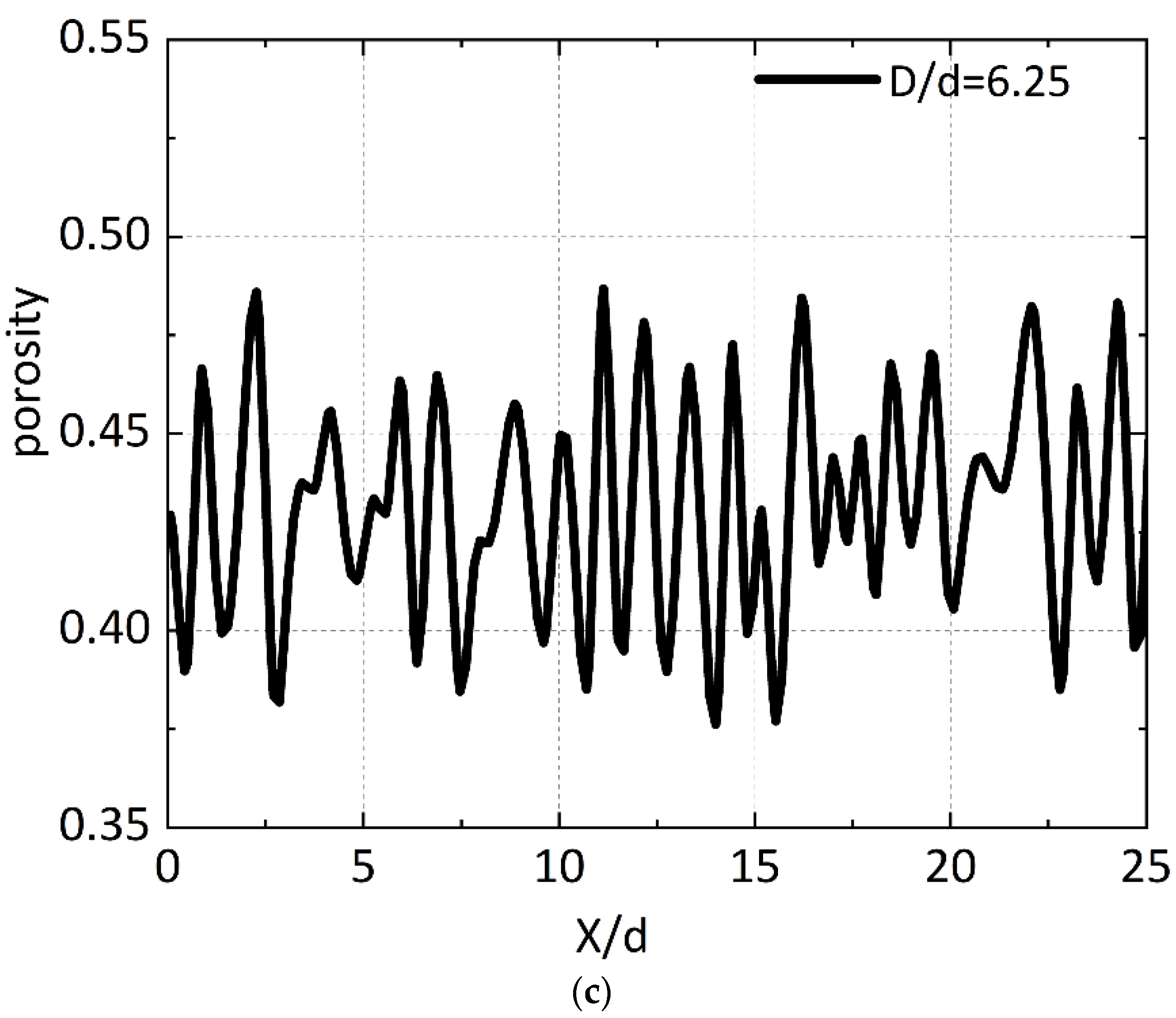 Applsci 14 01935 g005b