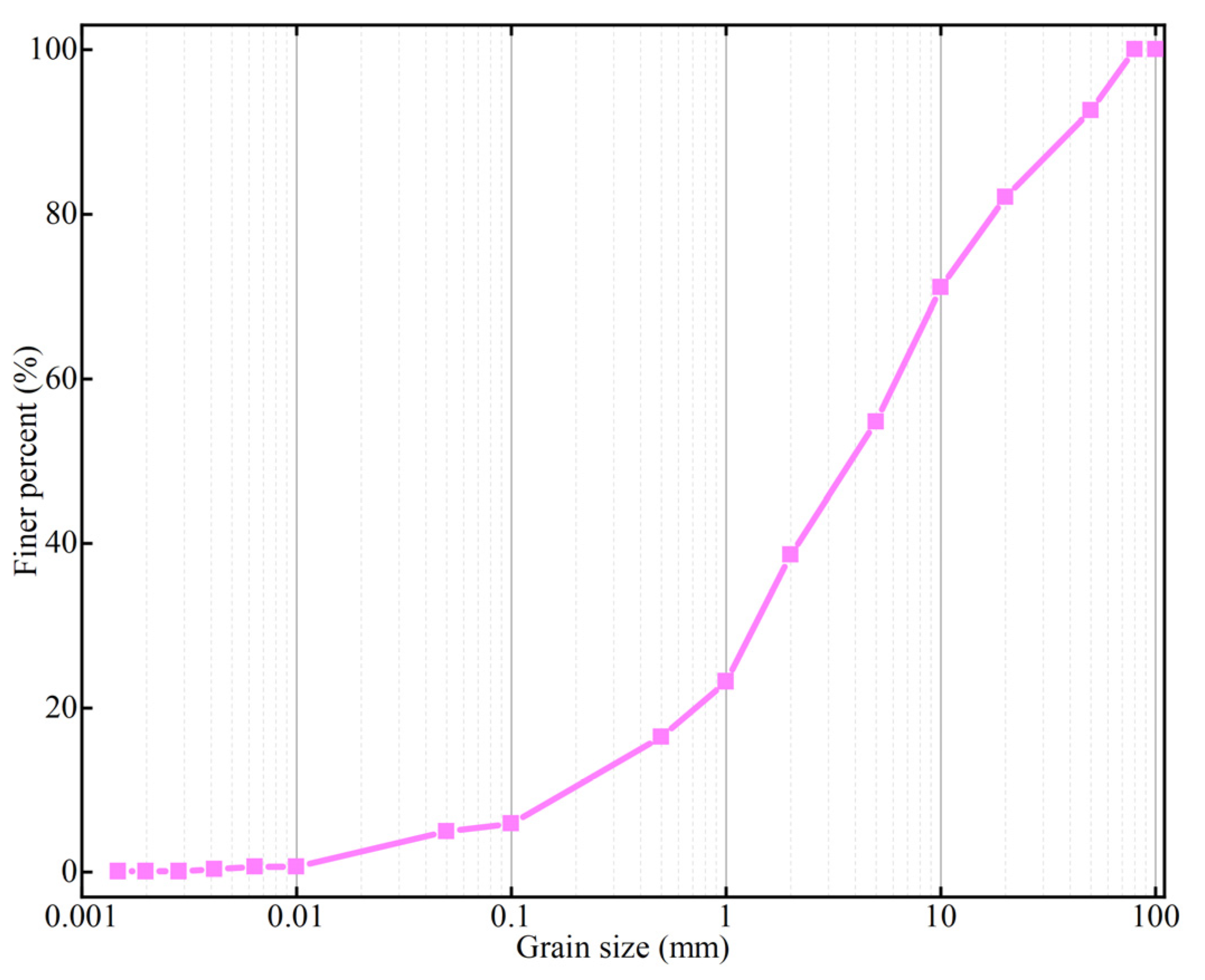 Applsci 14 01940 g002