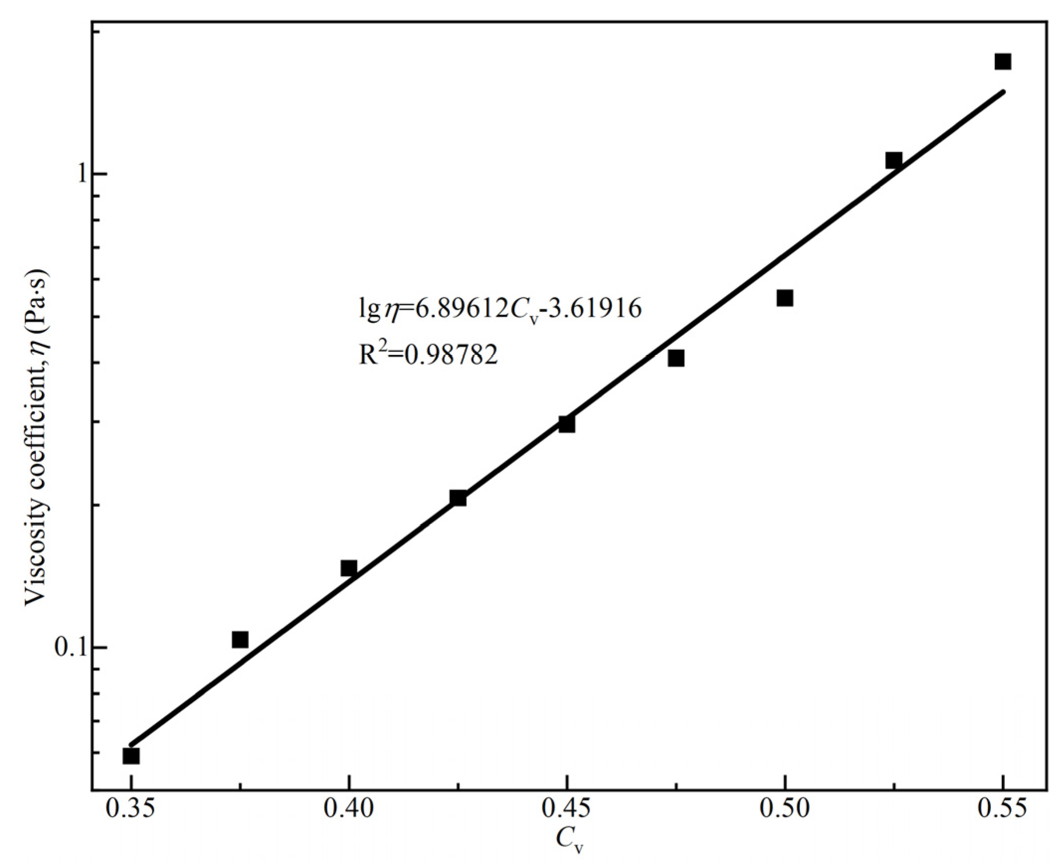 Applsci 14 01940 g007