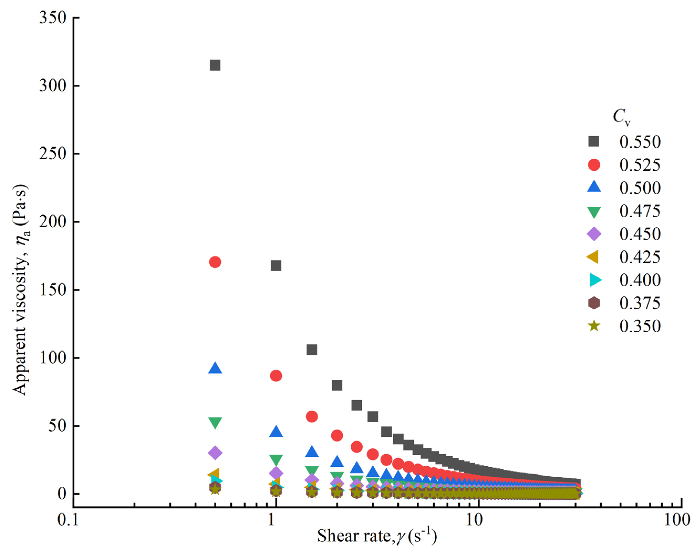 Applsci 14 01940 g008