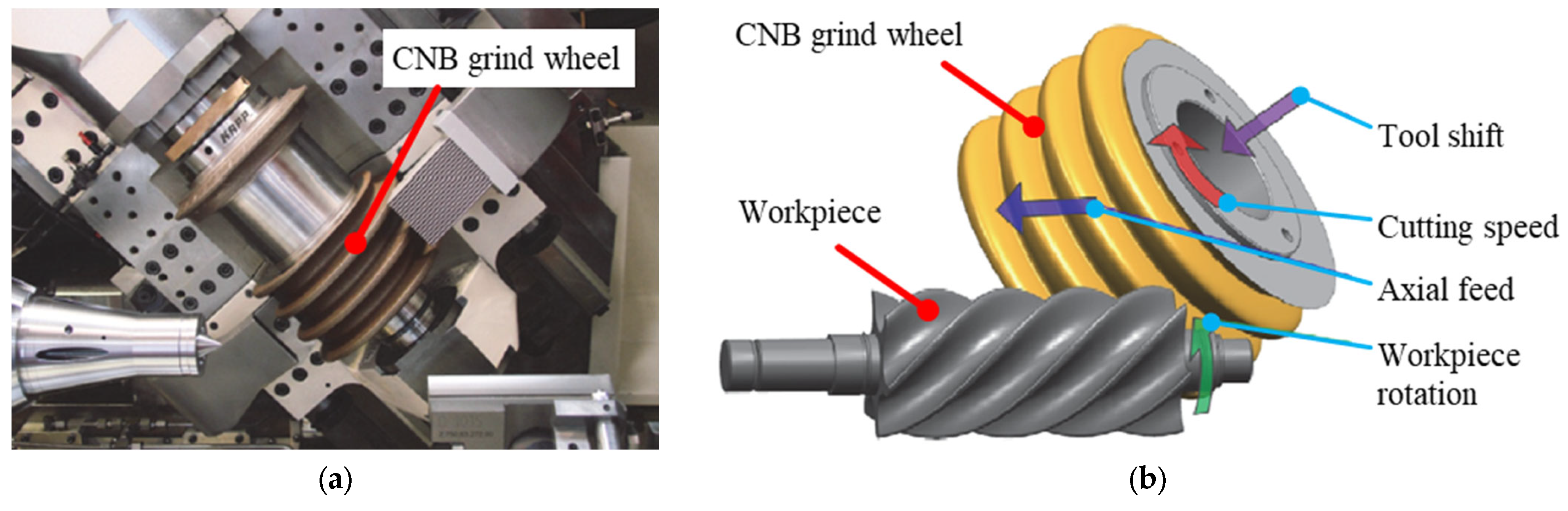 Applsci 14 01945 g003
