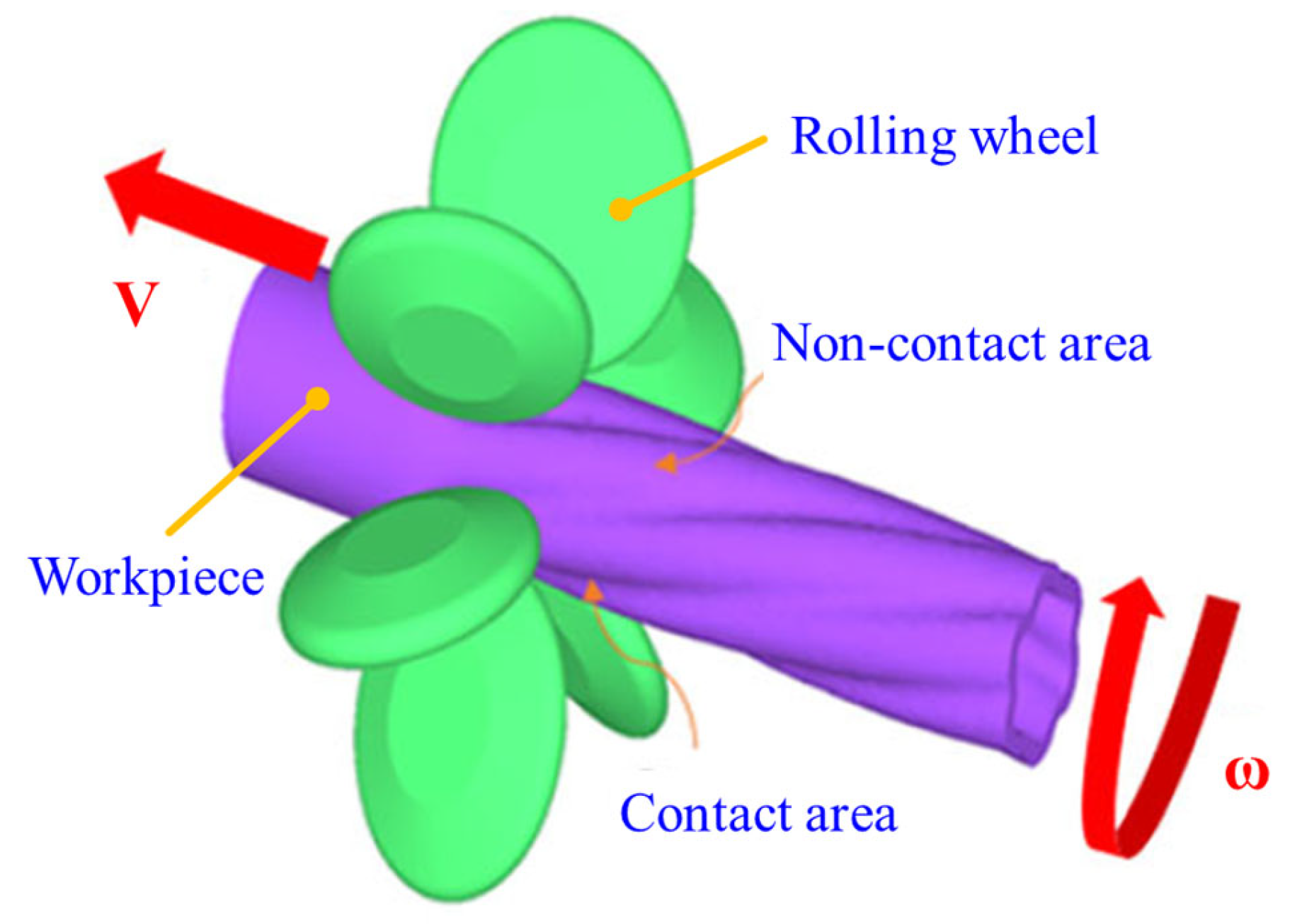 Applsci 14 01945 g006