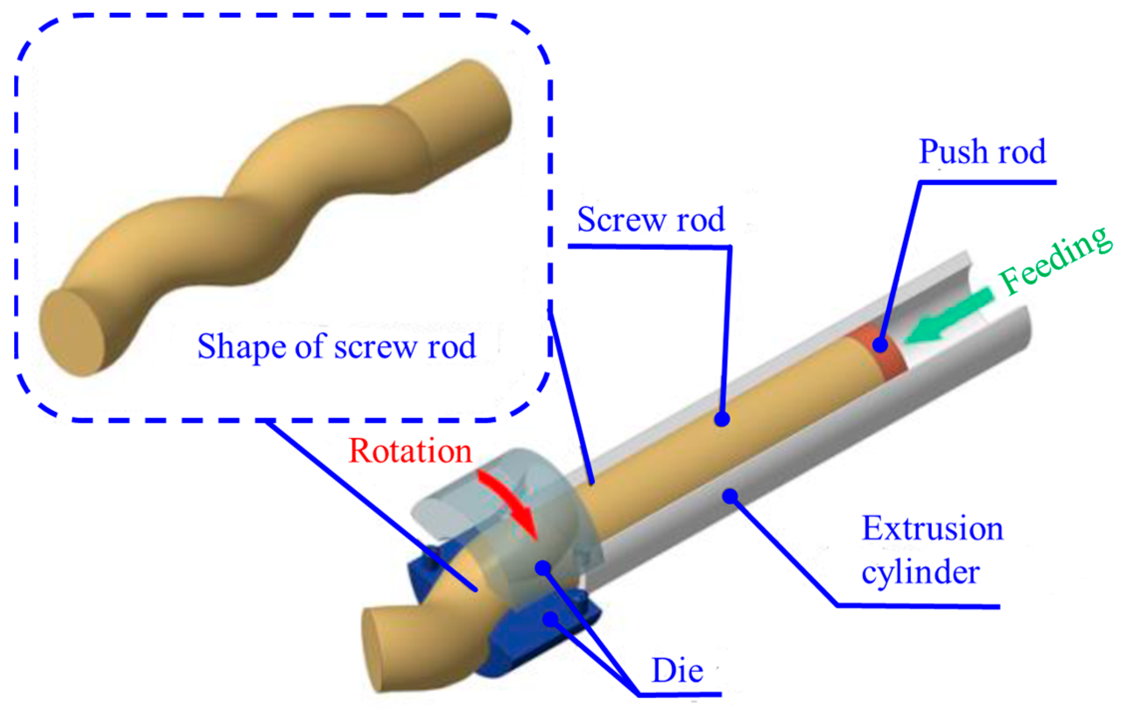 Applsci 14 01945 g008