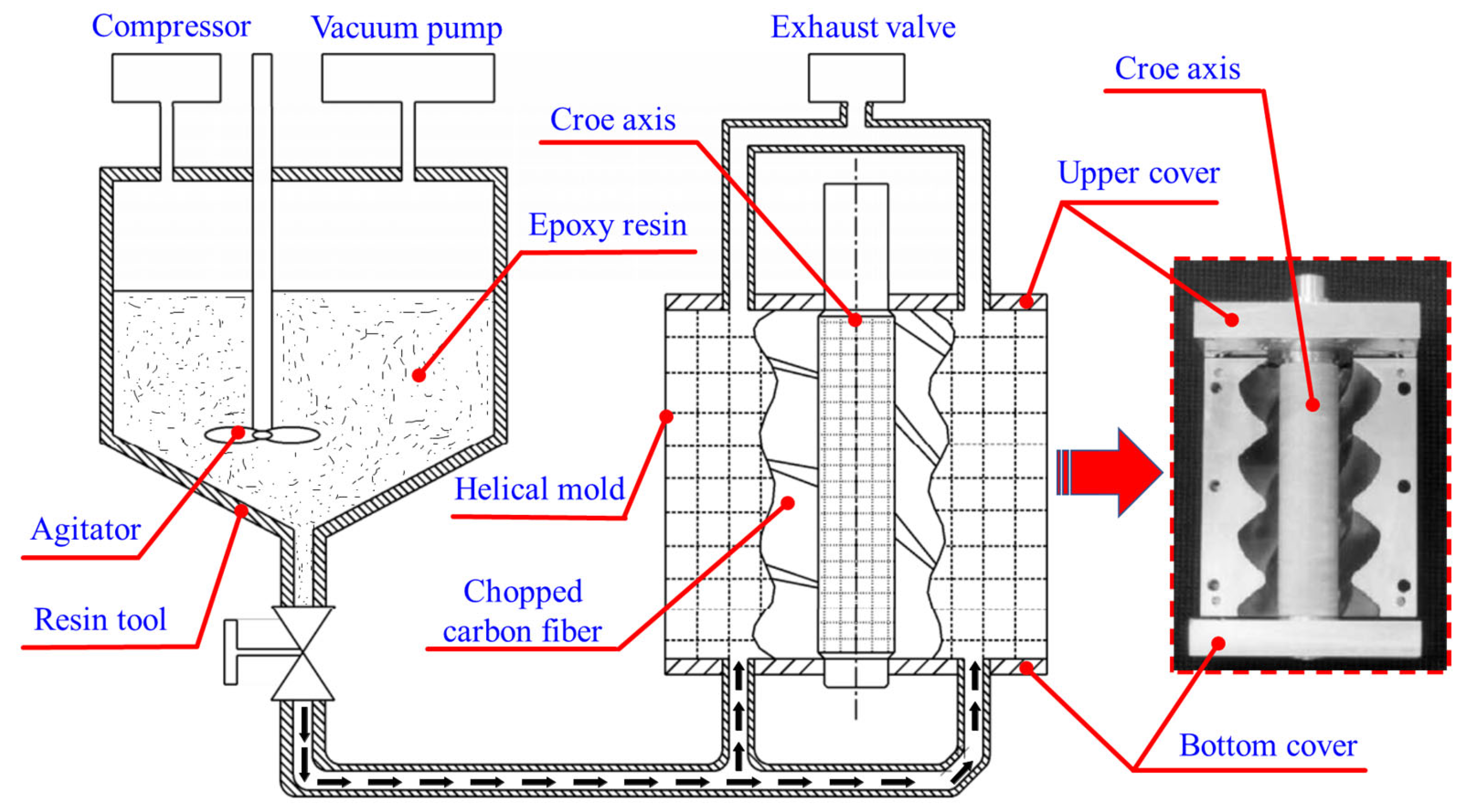 Applsci 14 01945 g011