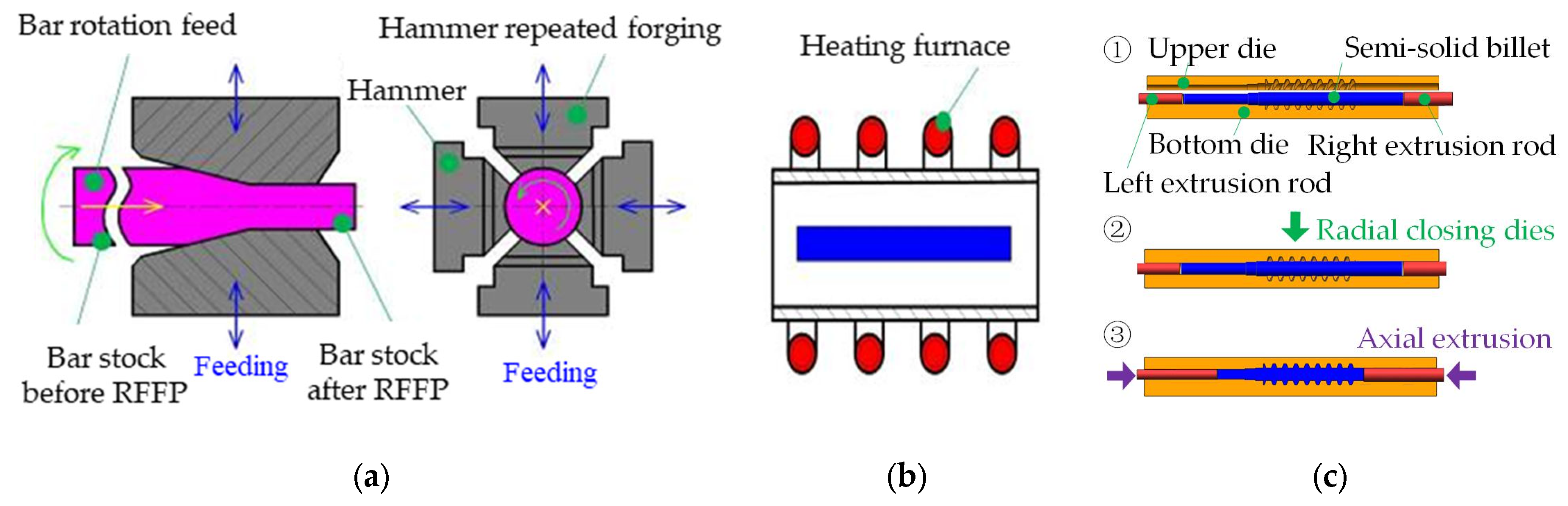 Applsci 14 01945 g015