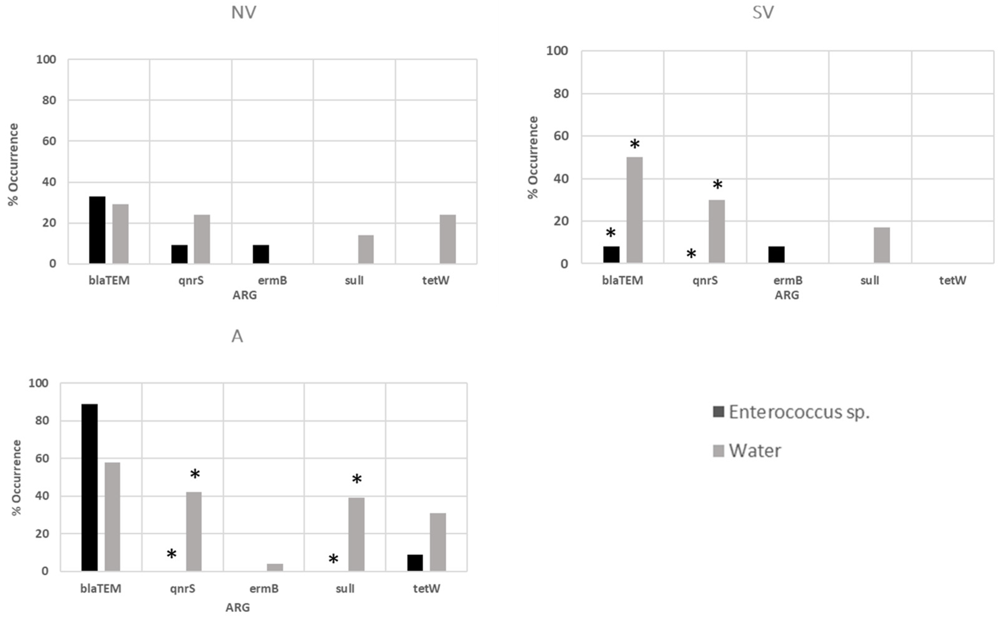 Applsci 14 01965 g003