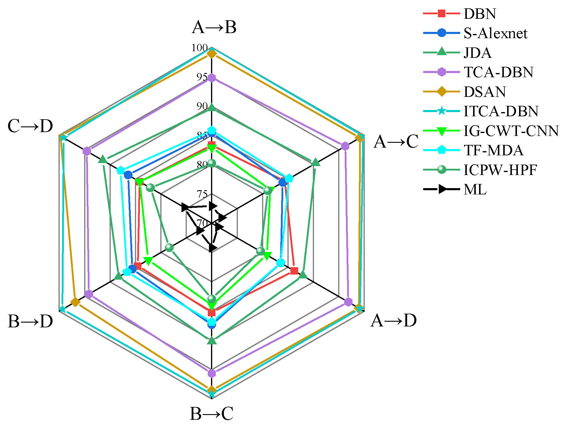 Applsci 14 01973 g006