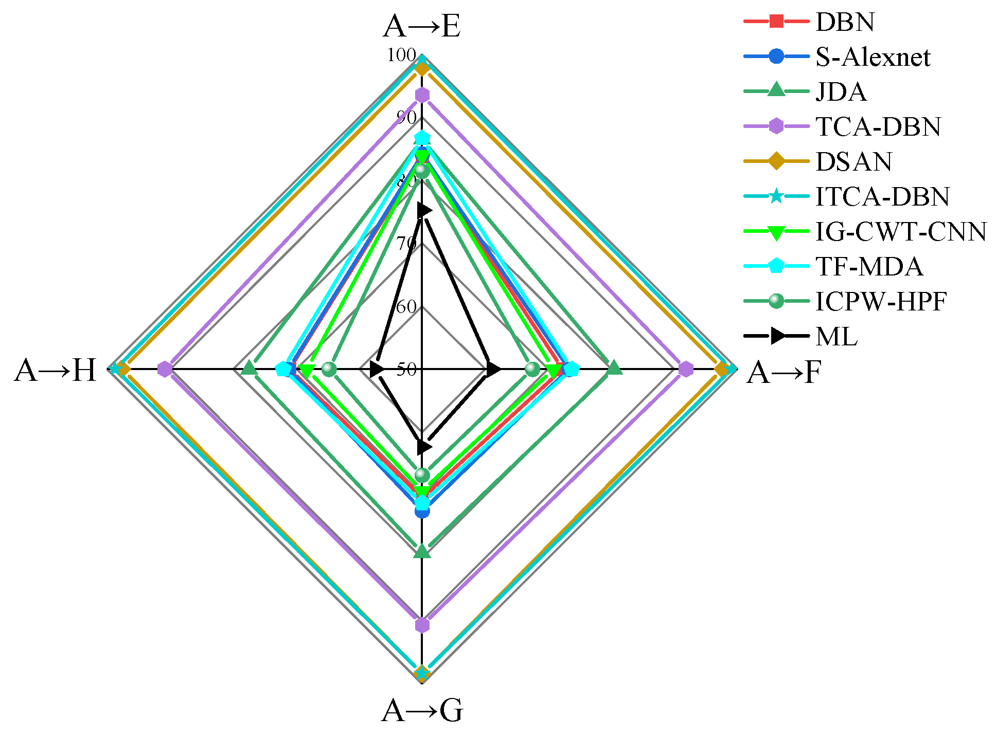 Applsci 14 01973 g007