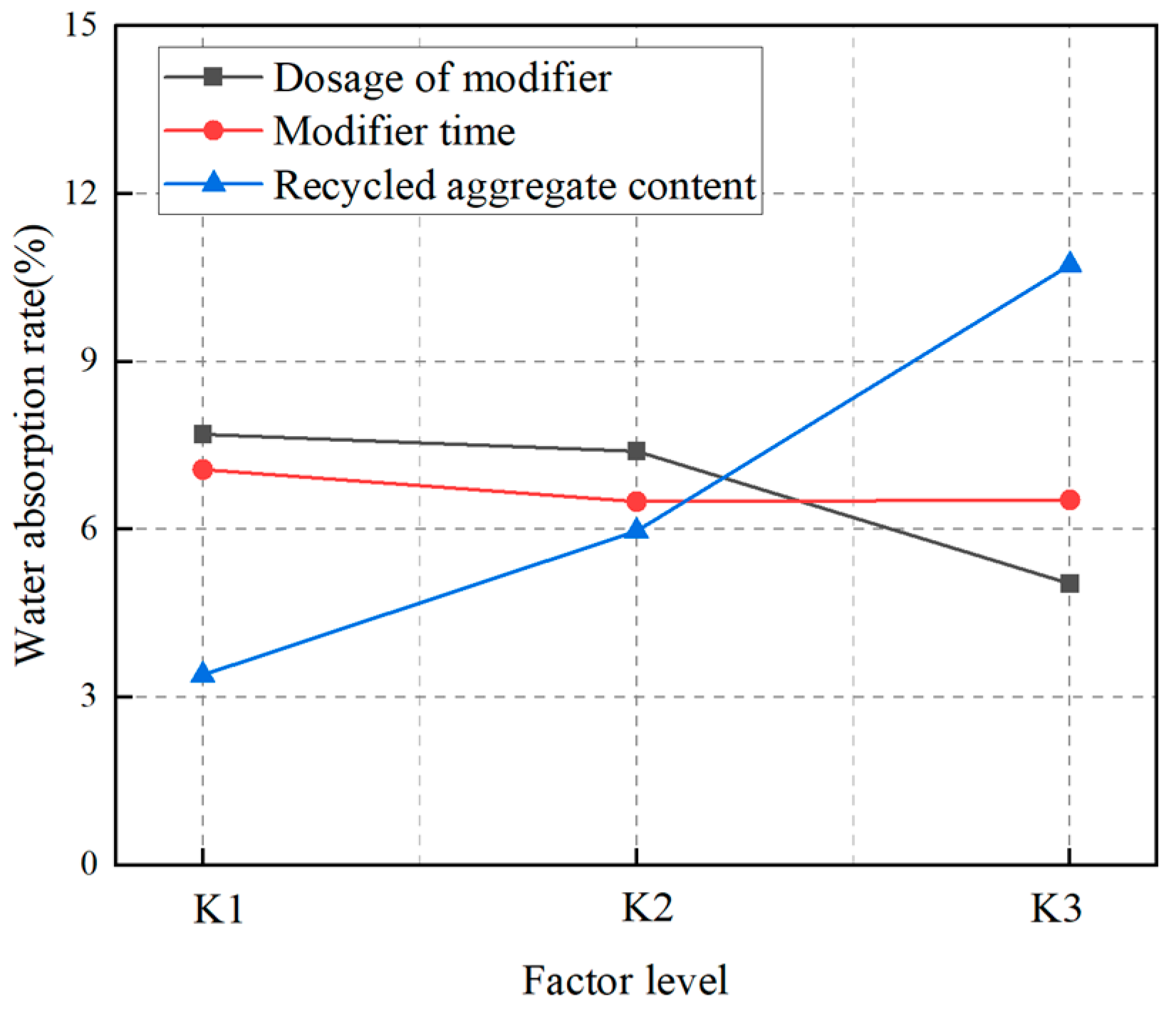 Applsci 14 01974 g008