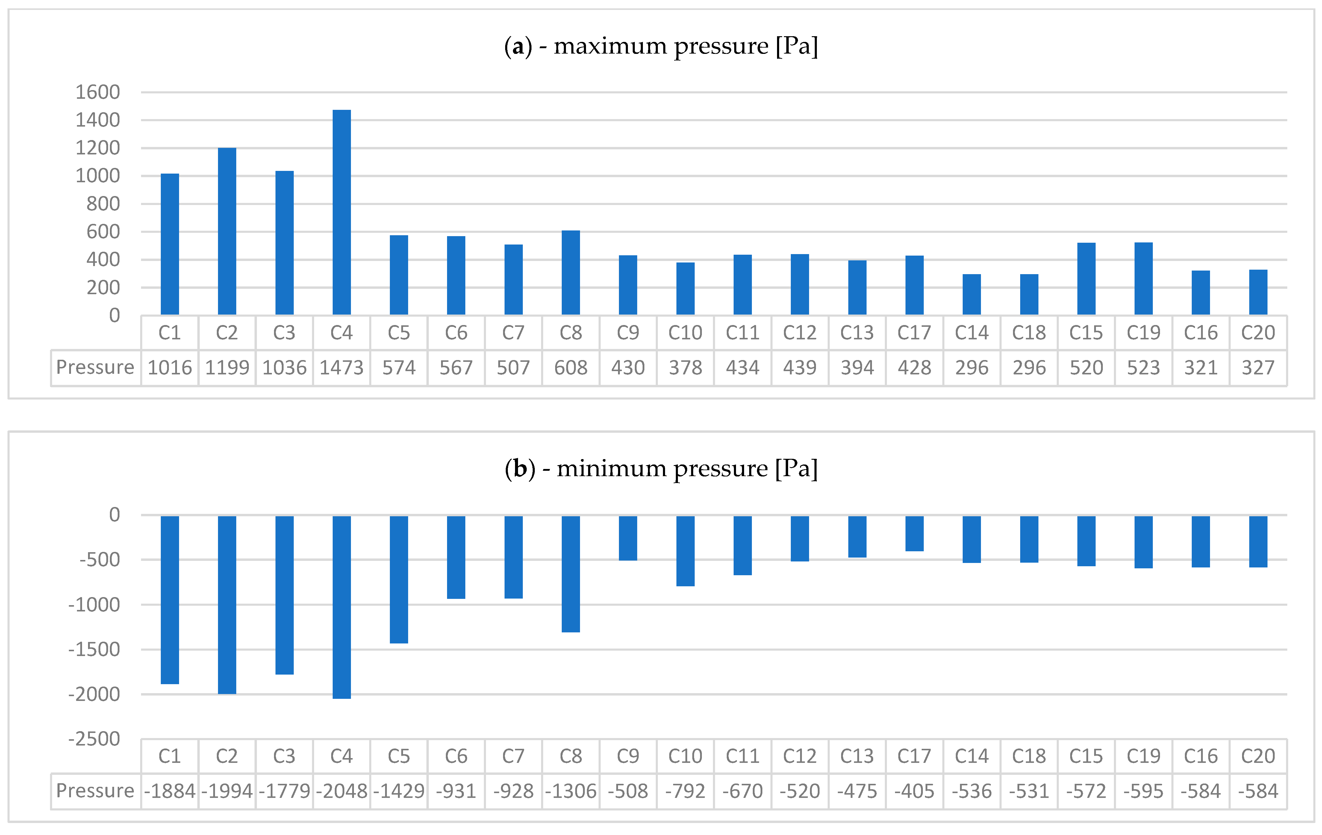 Applsci 14 01976 g011