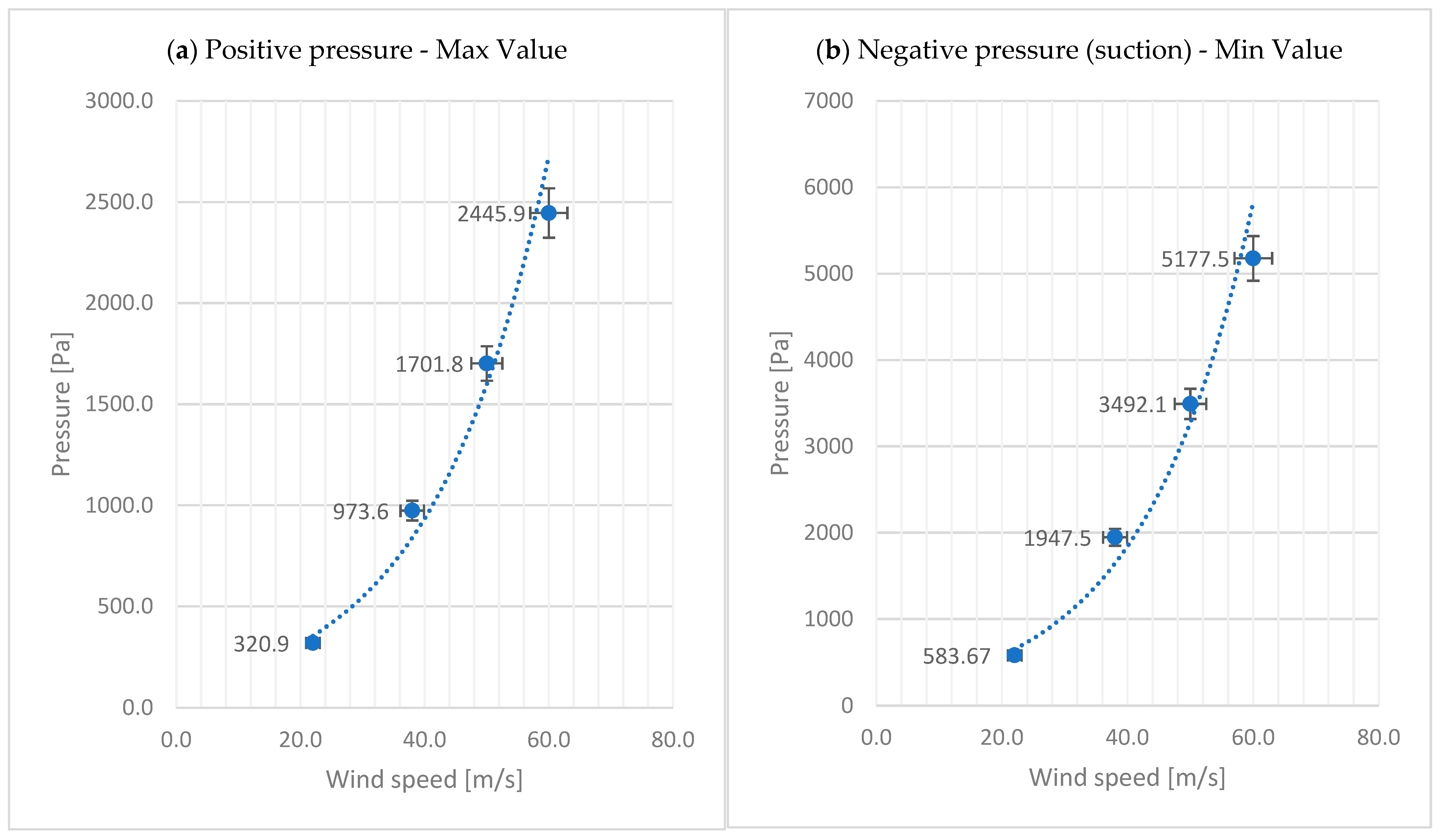 Applsci 14 01976 g012