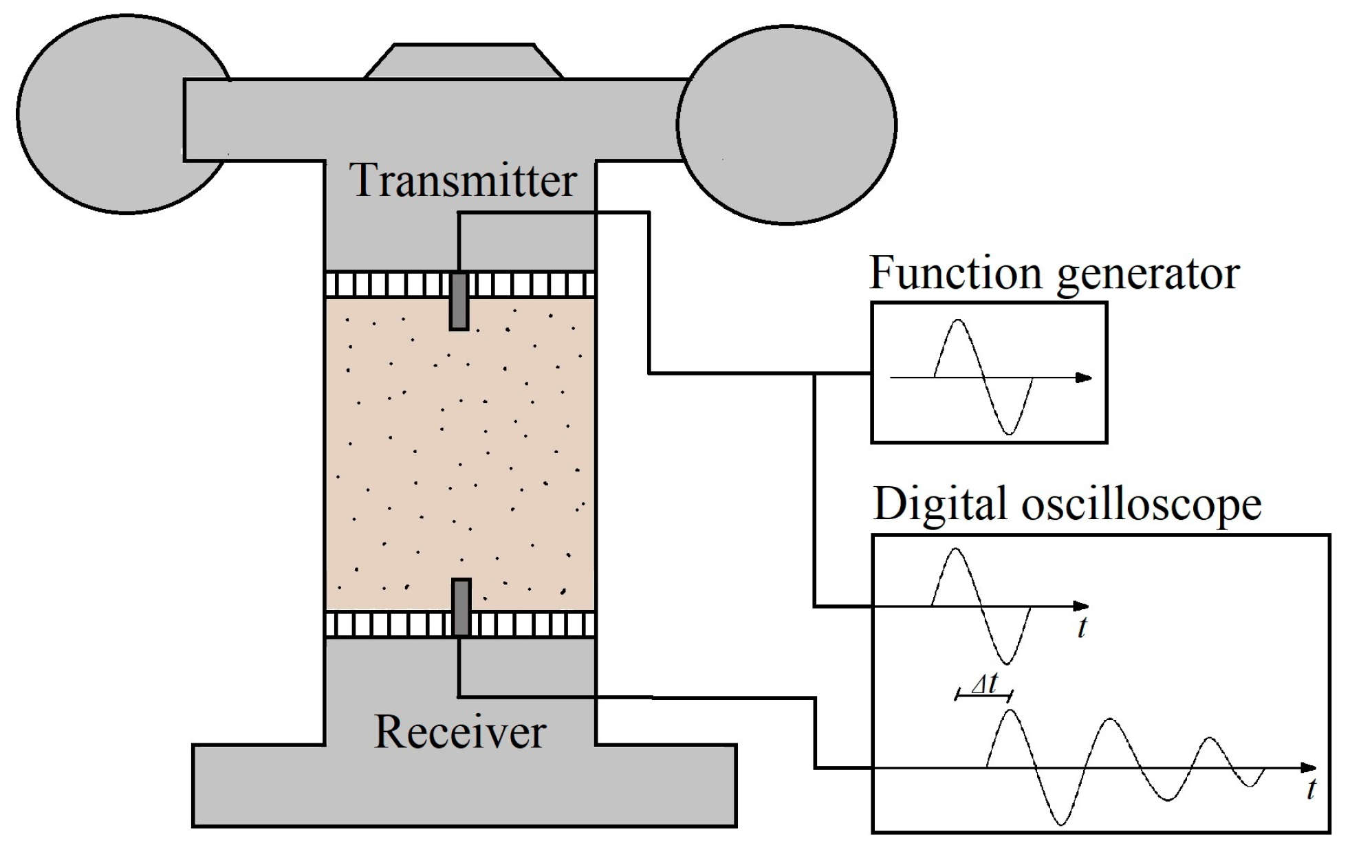 Applsci 14 01984 g002
