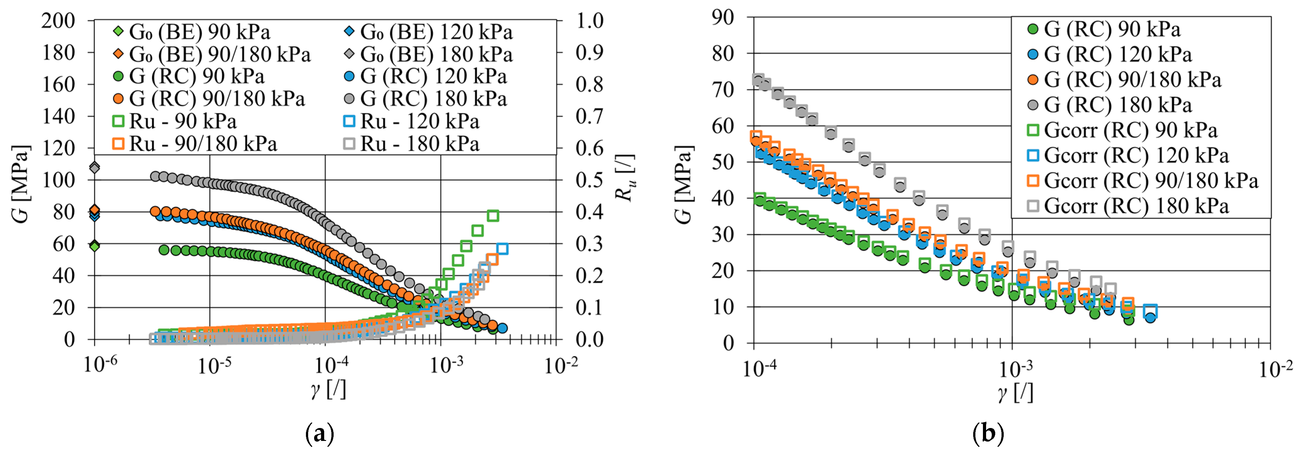 Applsci 14 01984 g005