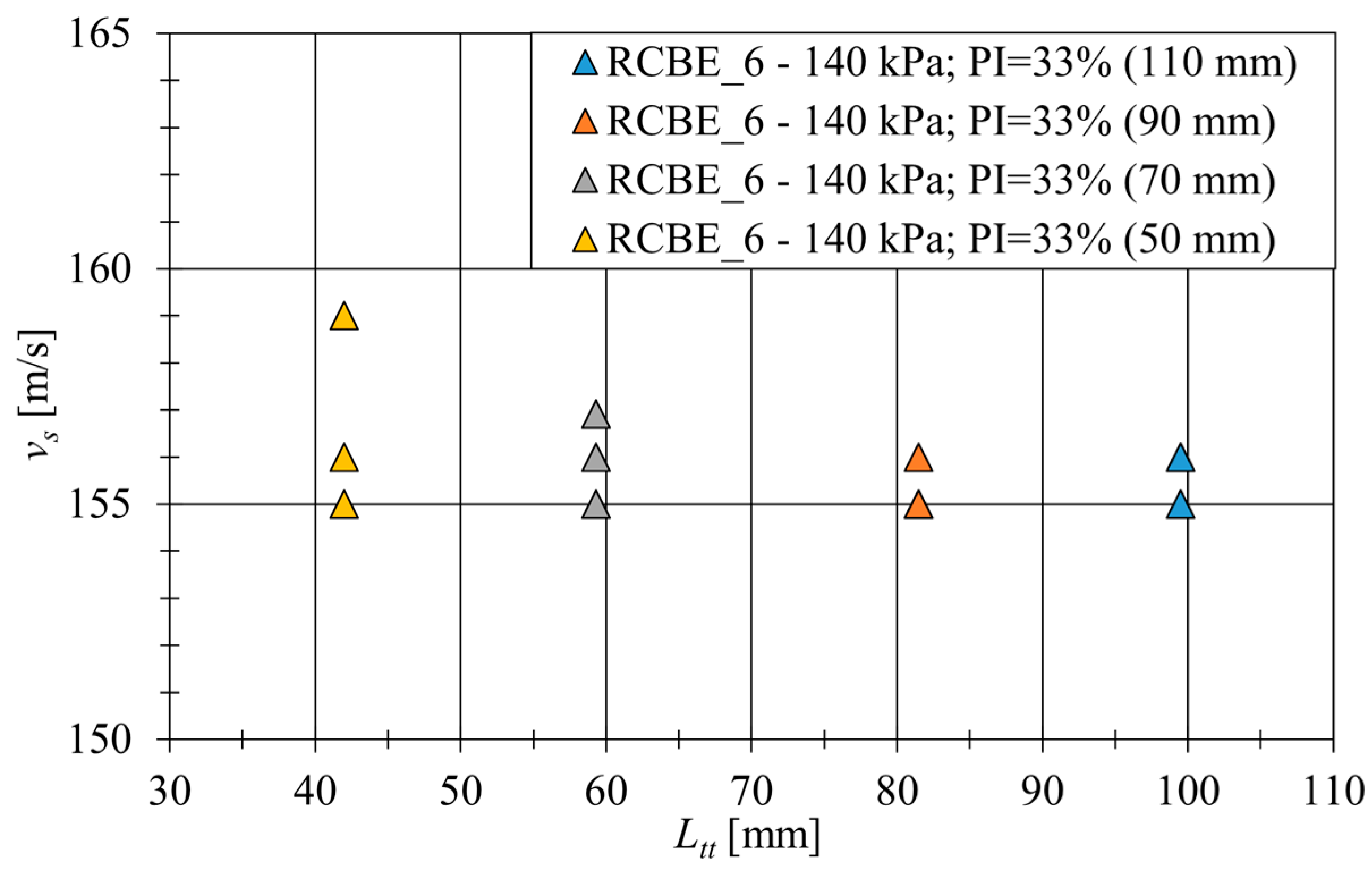 Applsci 14 01984 g007