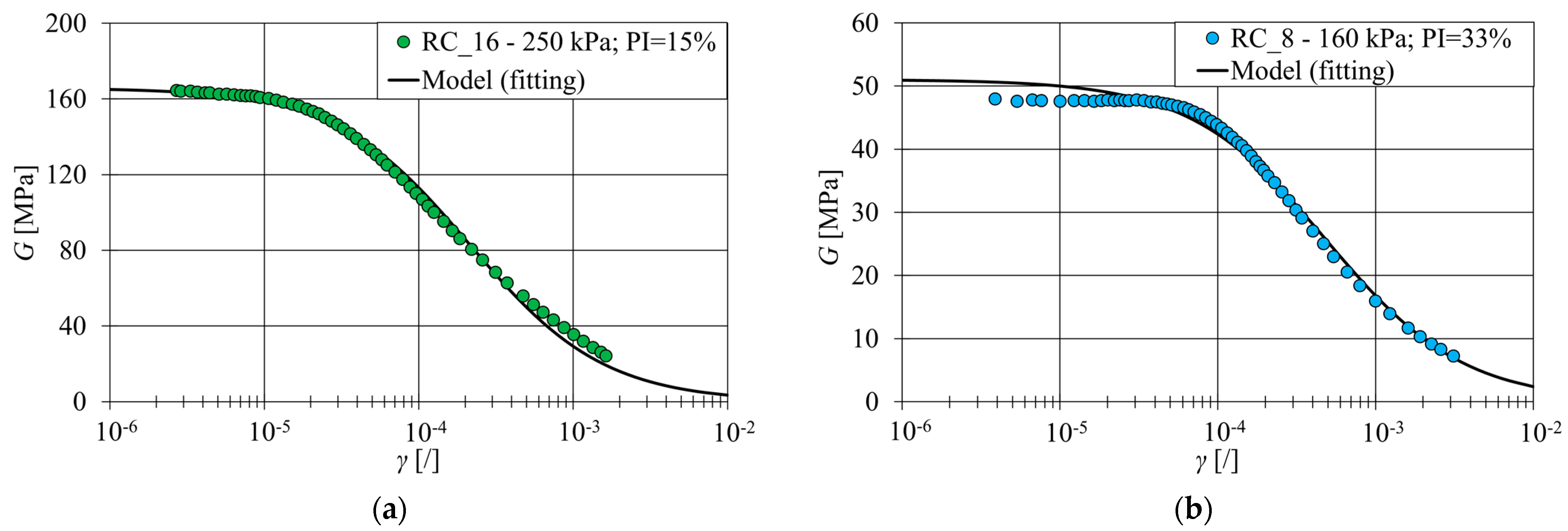 Applsci 14 01984 g008