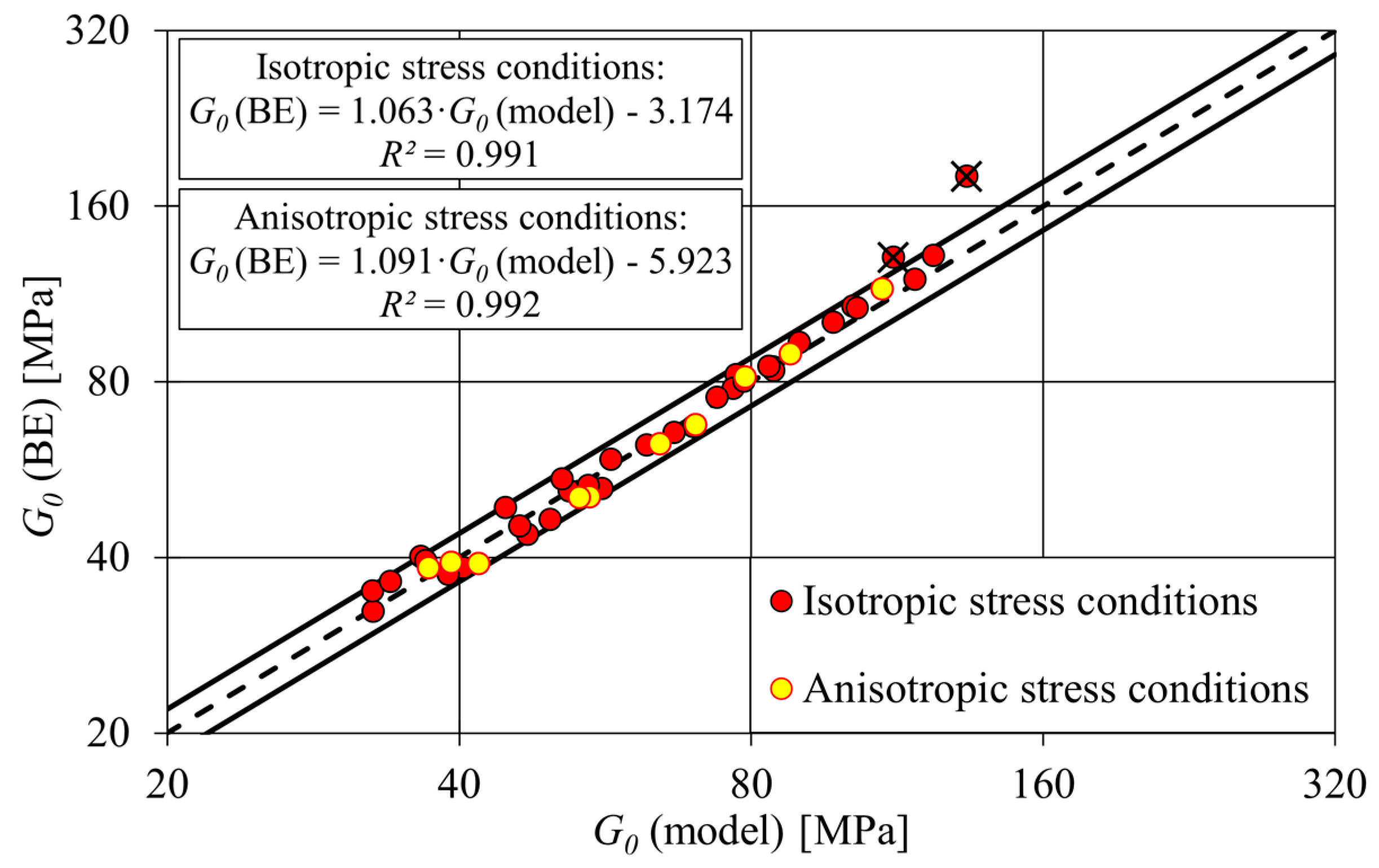 Applsci 14 01984 g010