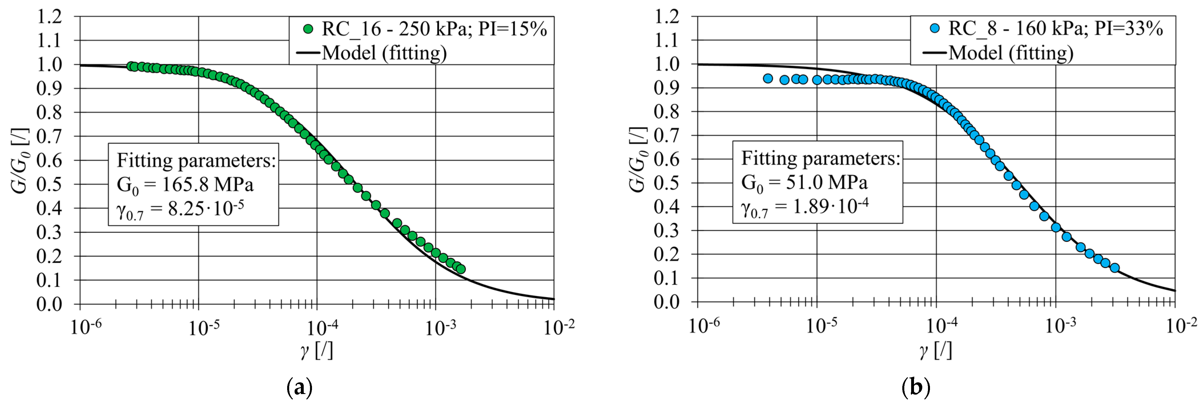 Applsci 14 01984 g012