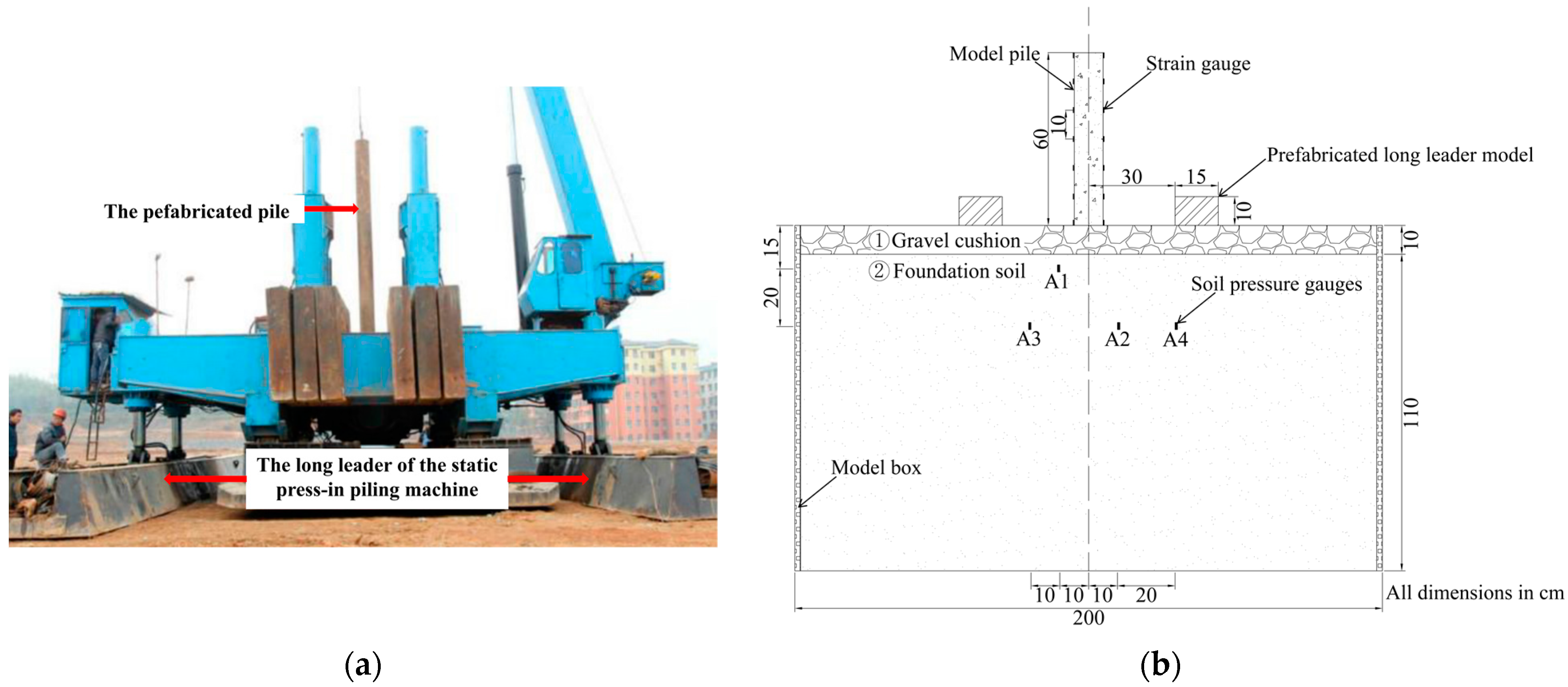 Applsci 14 01985 g005