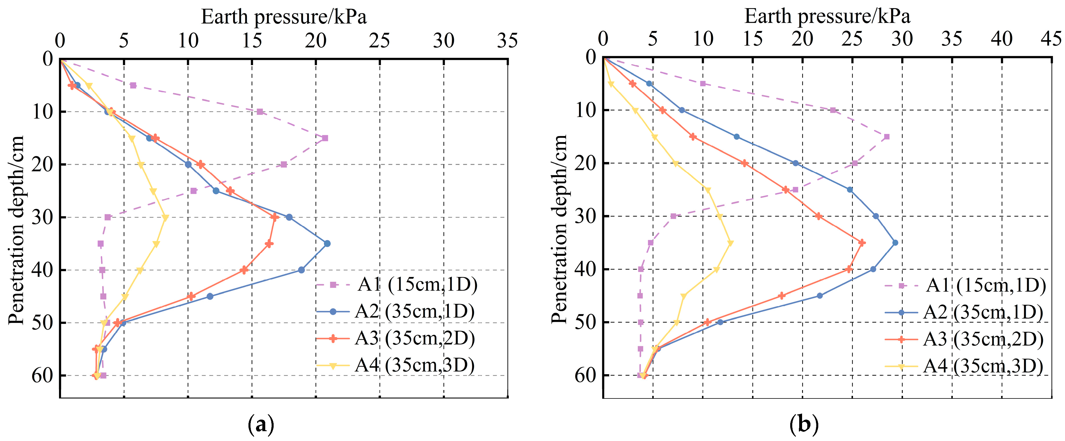 Applsci 14 01985 g013