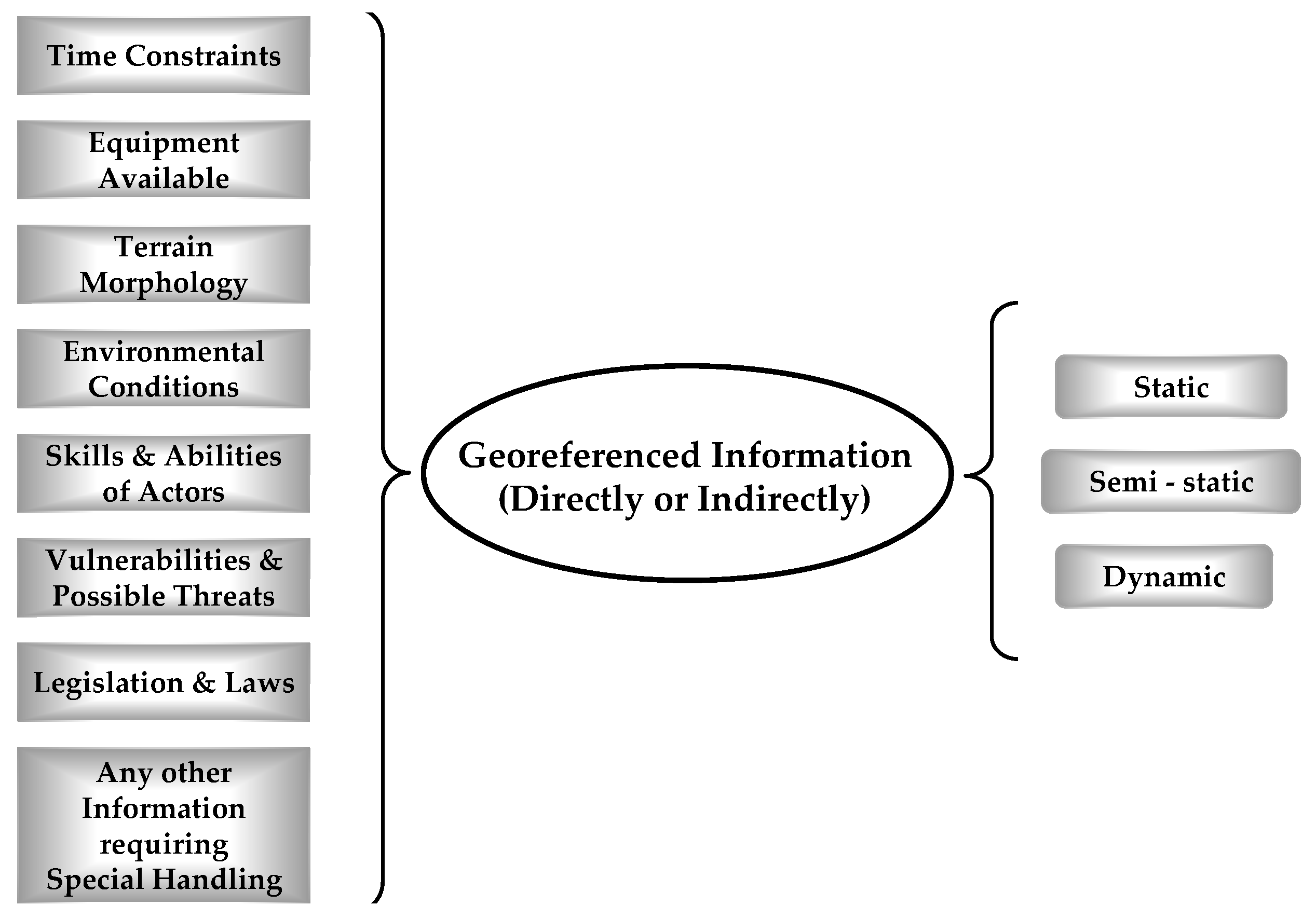 Applsci 14 01995 g002