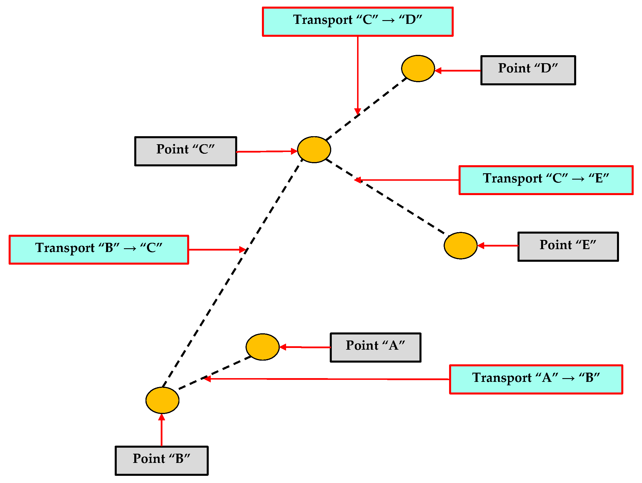 Applsci 14 01995 g003