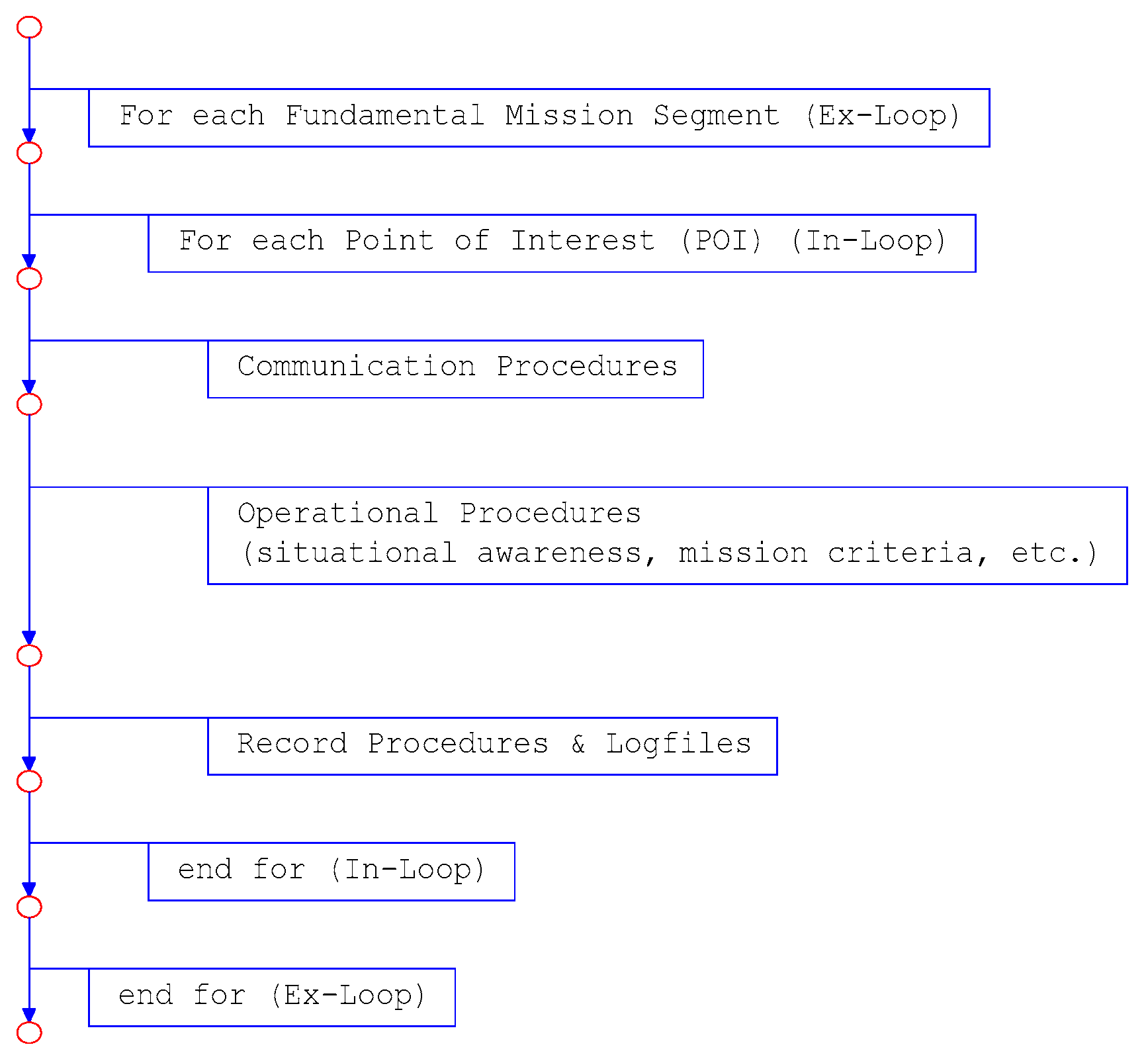 Applsci 14 01995 g005