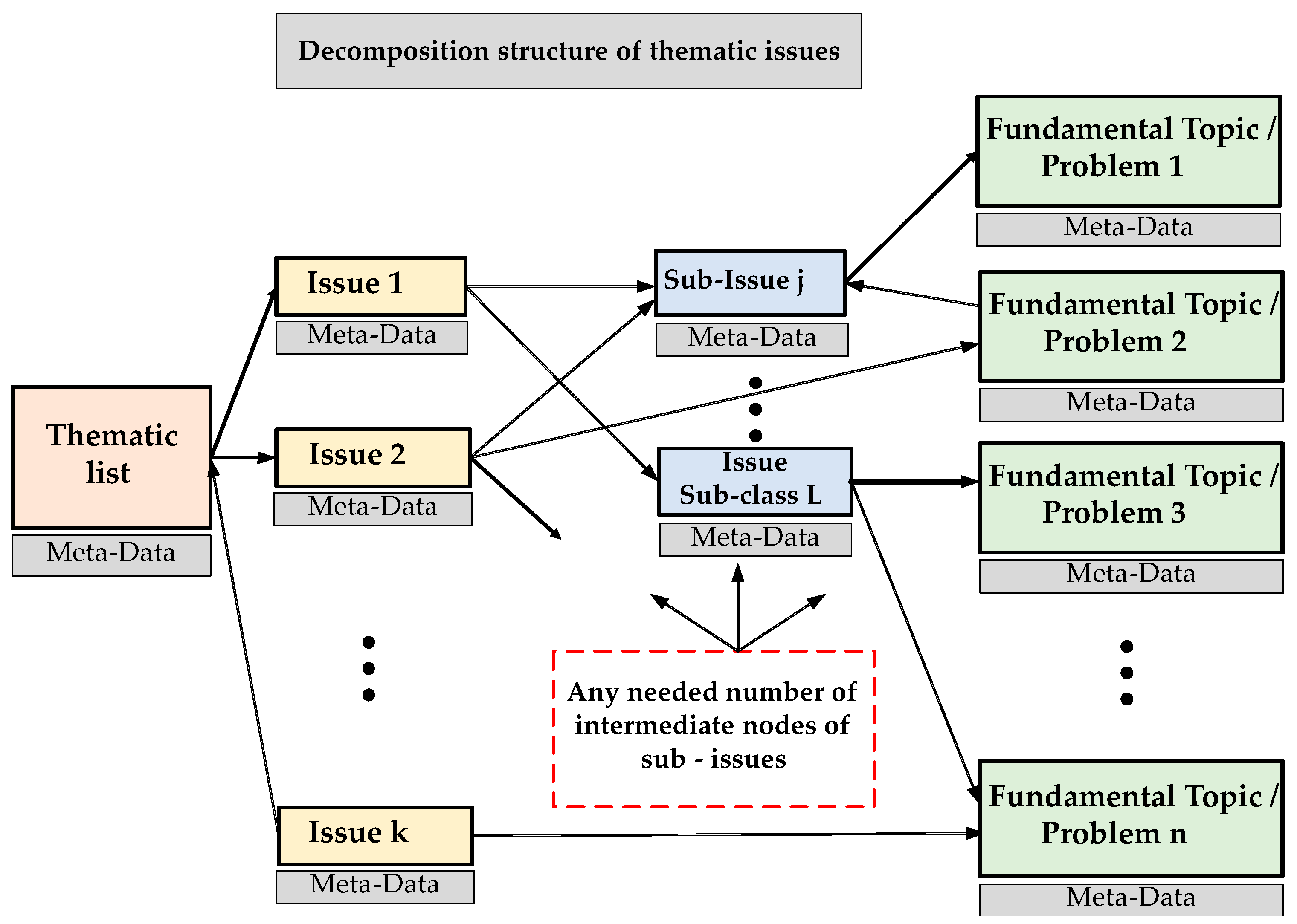 Applsci 14 01995 g006