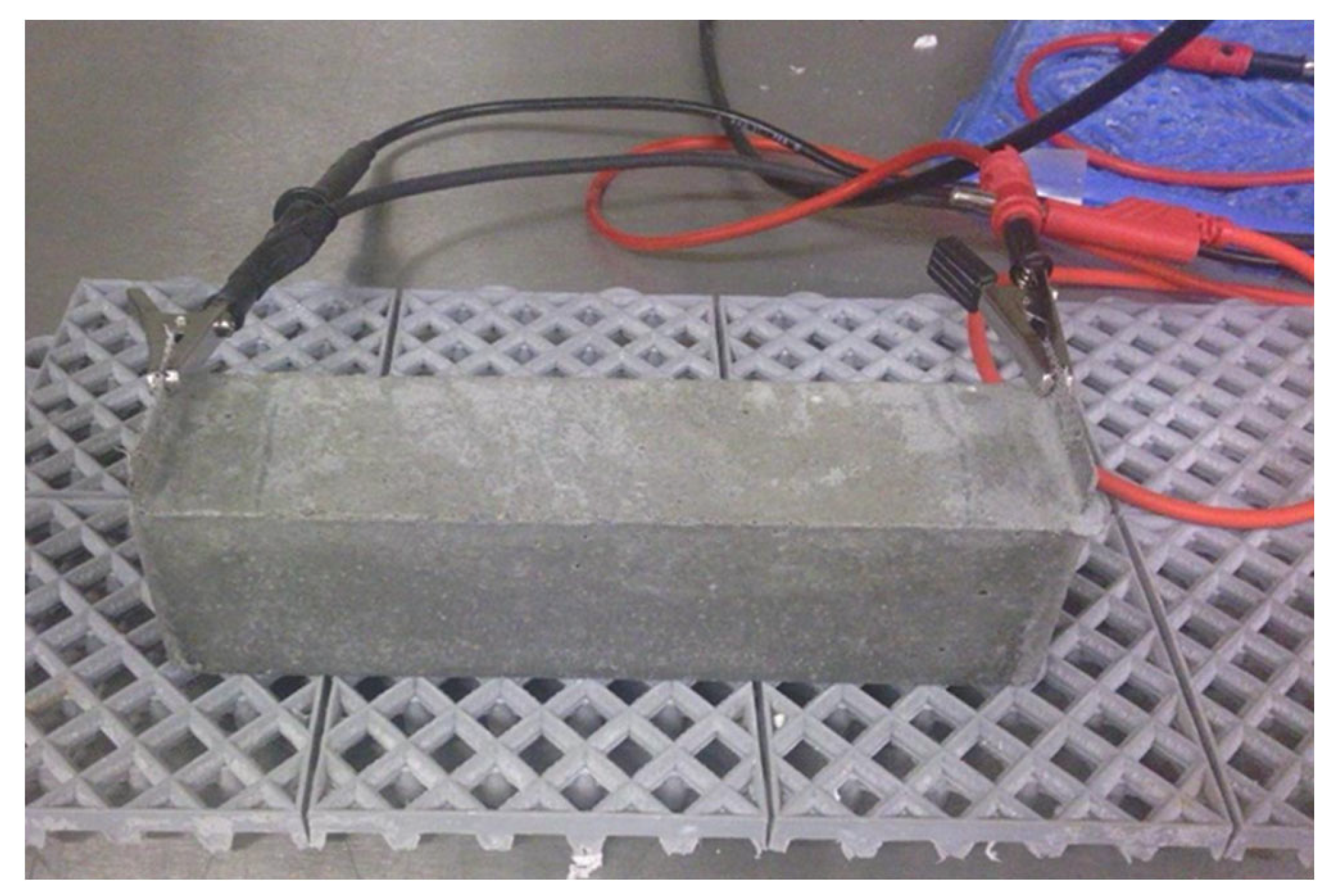 Applsci 14 02004 g005