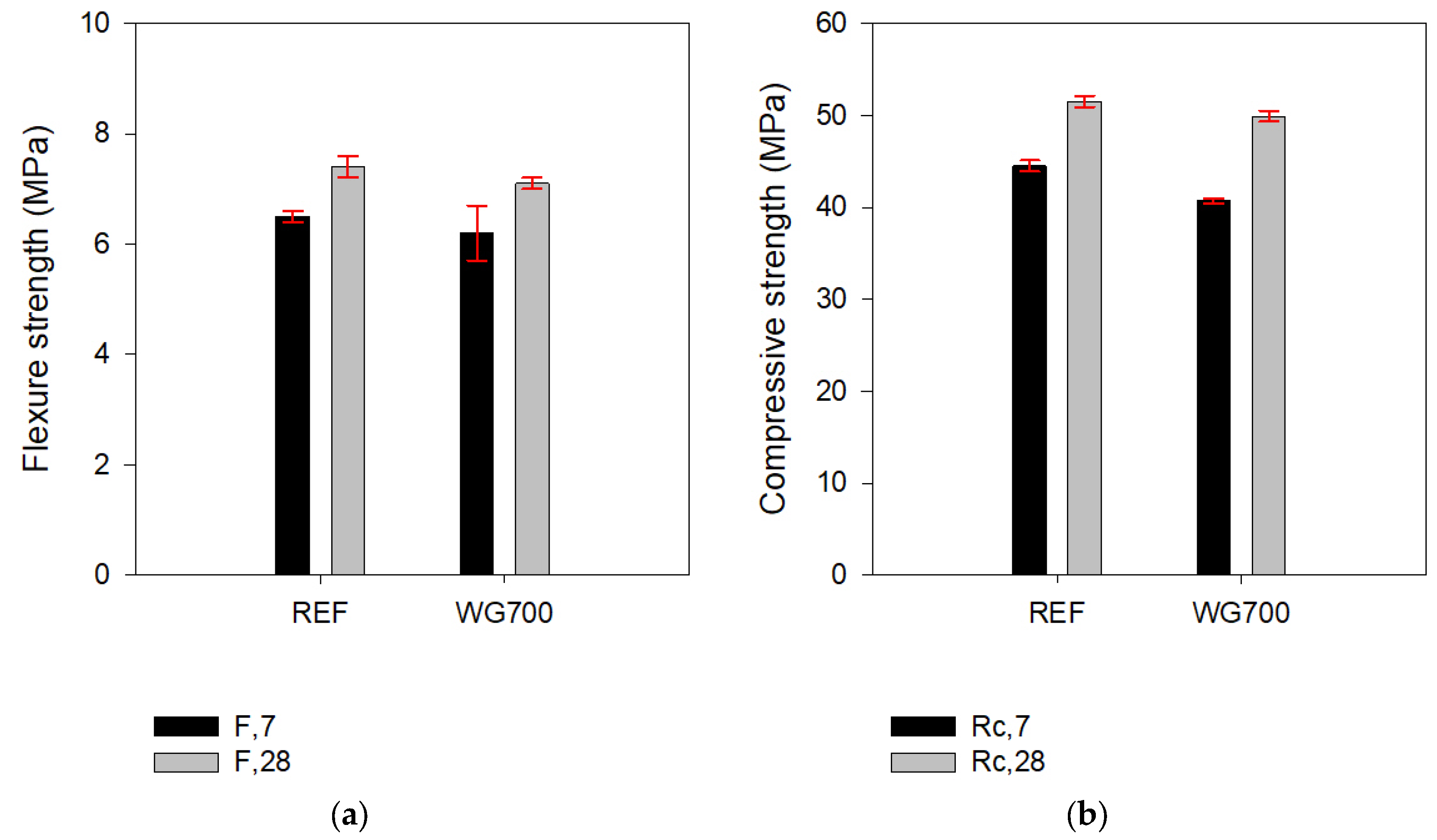 Applsci 14 02004 g011