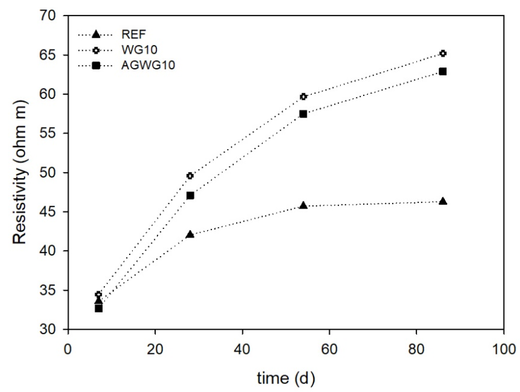 Applsci 14 02004 g012
