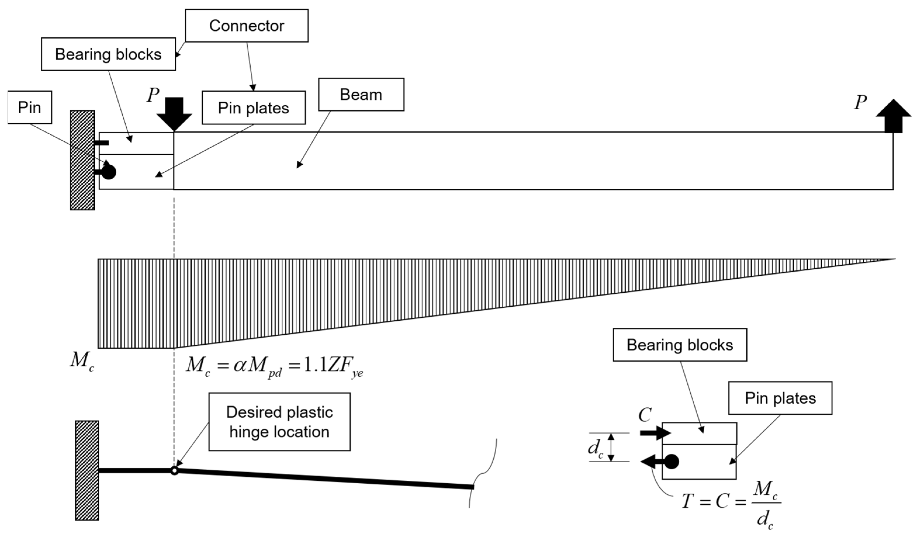 Applsci 14 02012 g002