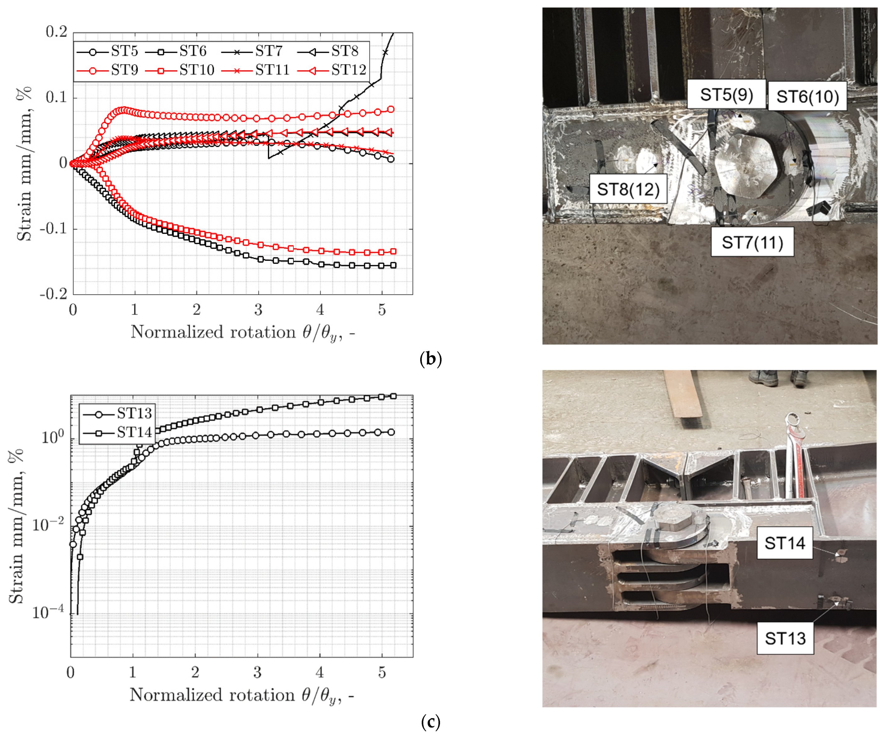 Applsci 14 02012 g009b